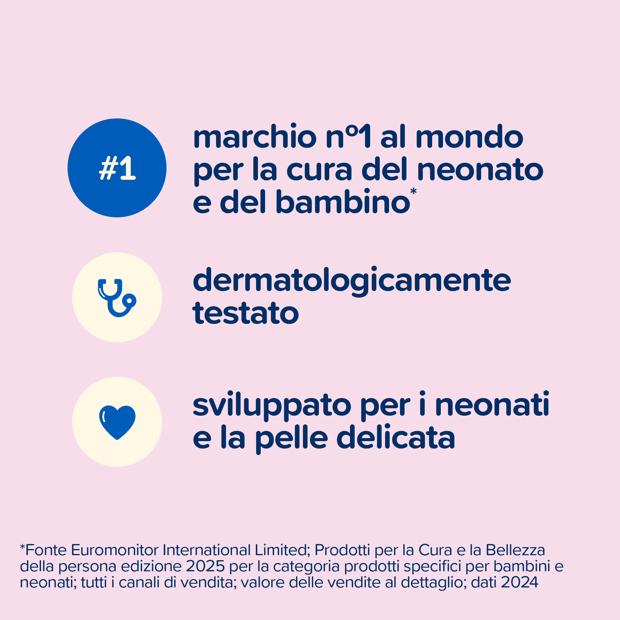 Johnson's Baby - Olio Idratante Per Bambini 300 ml