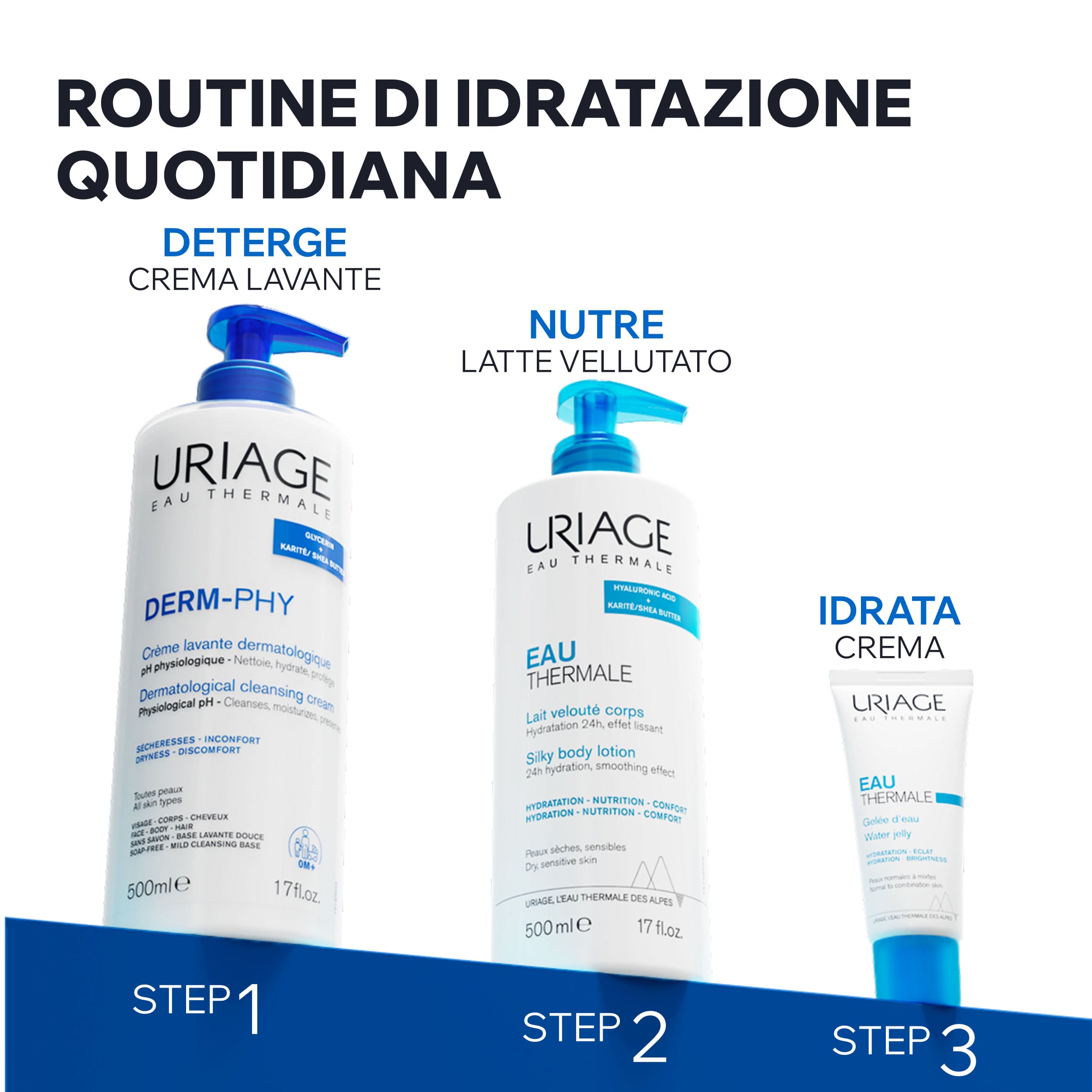 ​​Uriage Derm-Phy Crema Lavante Dermatologica Viso E Corpo Per Pelle Sensibile 200 ml