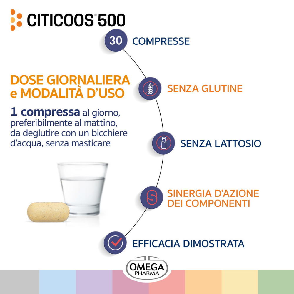 Omega Pharma Citicoos 500 - Integratore Per Il Sistema Nervoso 30 Compresse