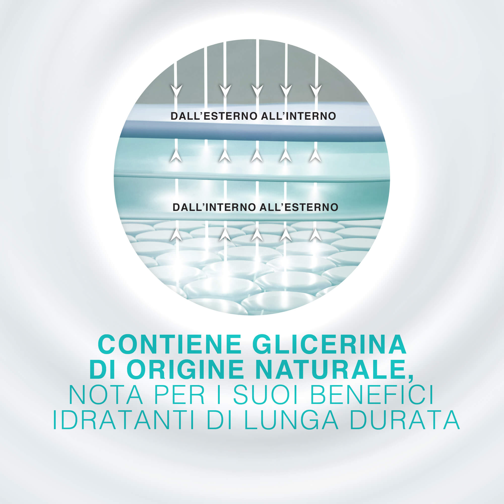 Neutrogena Crema Mani Idratazione e Igiene, Contiene Glicerina e Alcol, Formula Norvegese, 50 ml Neutrogena Crema Mani Idratazione e Igiene, Contiene Glicerina e Alcol, Formula Norvegese, 50 ml