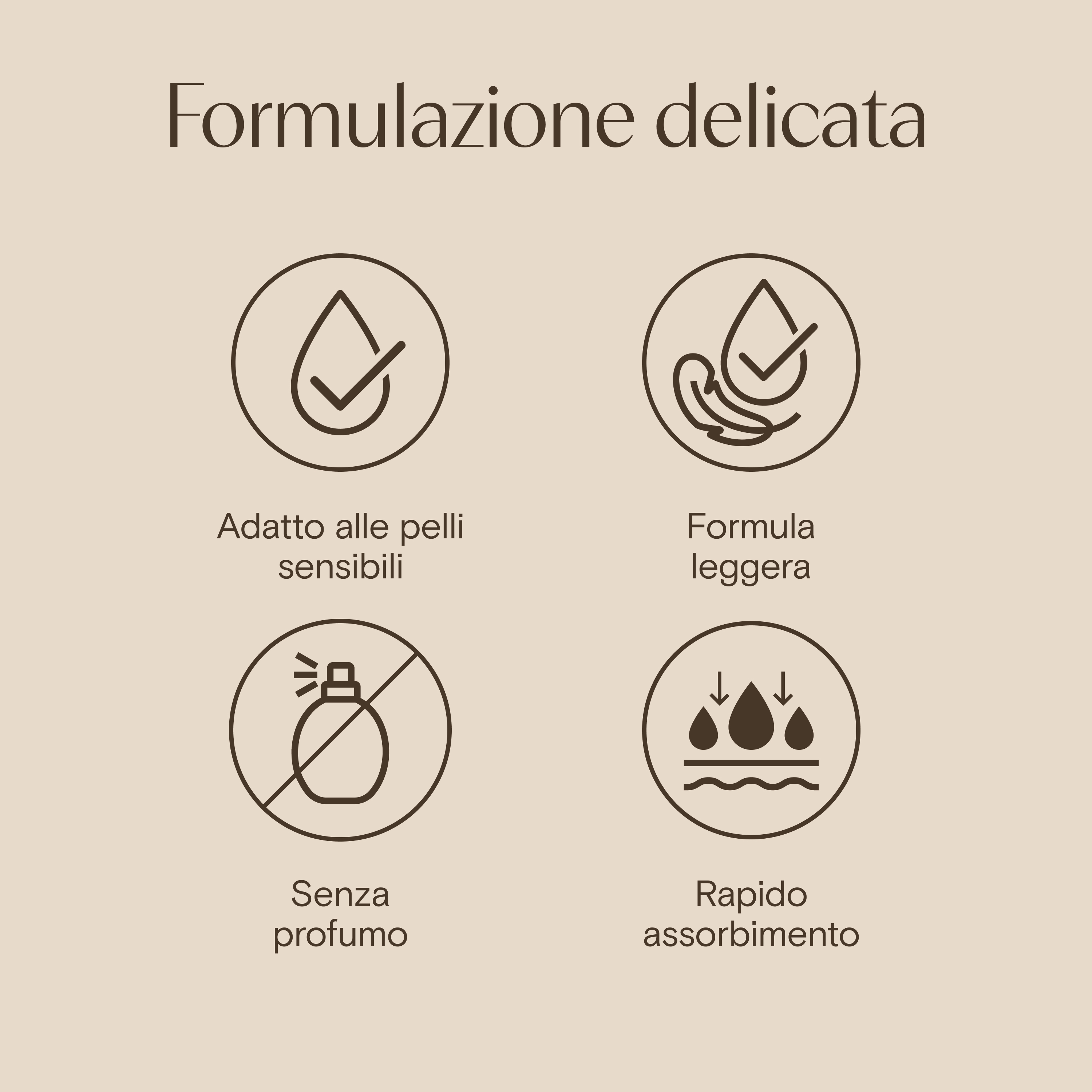 Aveeno Skin Renewal - Lozione Corpo Rassodante 300 ml