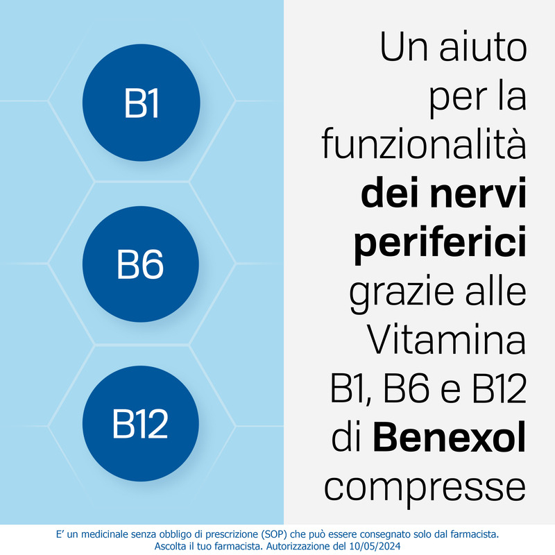 Benexol, Trattamento per Carenza di Vitamine Gruppo B, a base di Vitamina B1, B6, B12, 20 Compresse Gastroresistenti