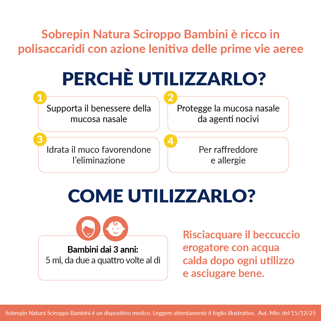 Sobrepin Natura - Sciroppo Bambini Per Tosse Secca E Produttiva 230 g