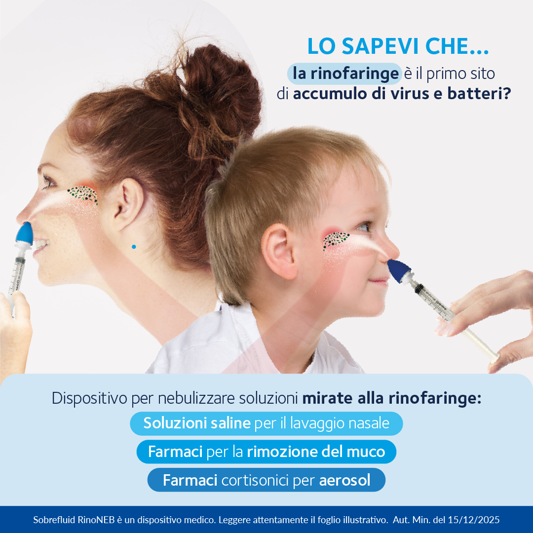 Sobrefluid RinoNeb - Dispositivo Medico Nebulizzatore Per Via Nasale