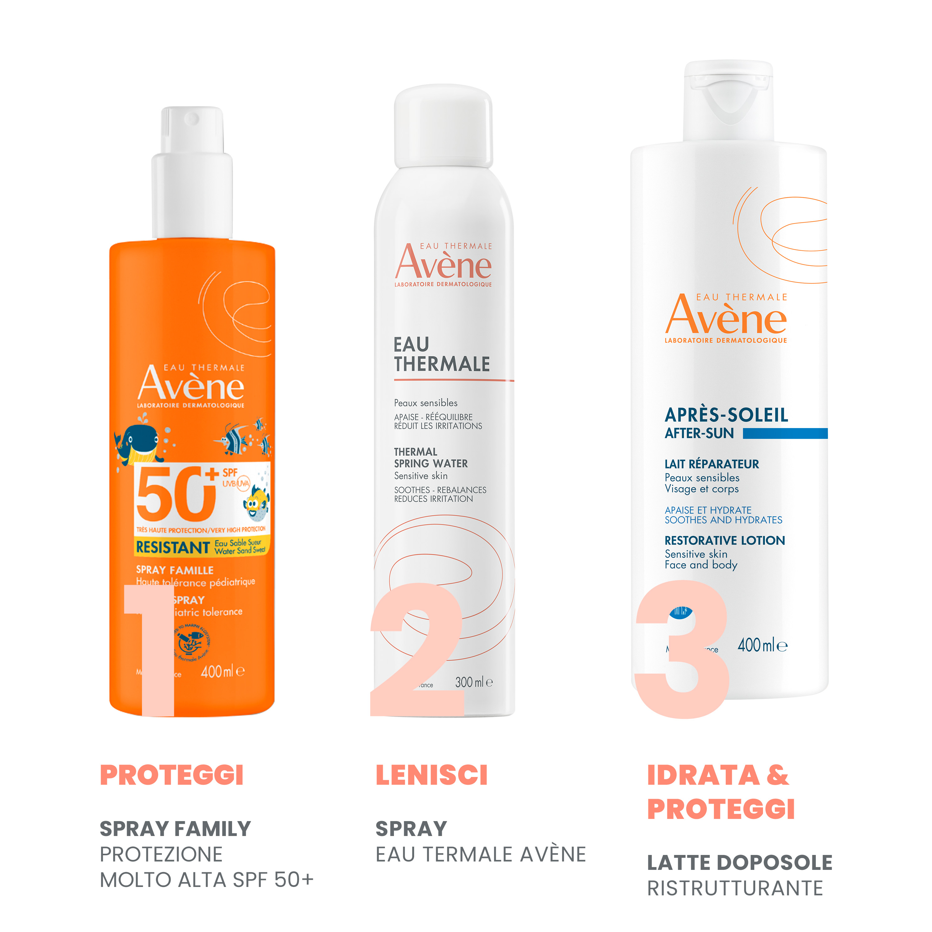 AVENE SOL SPR FAMILY SPF50+ AVENE SOL SPR FAMILY SPF50+
