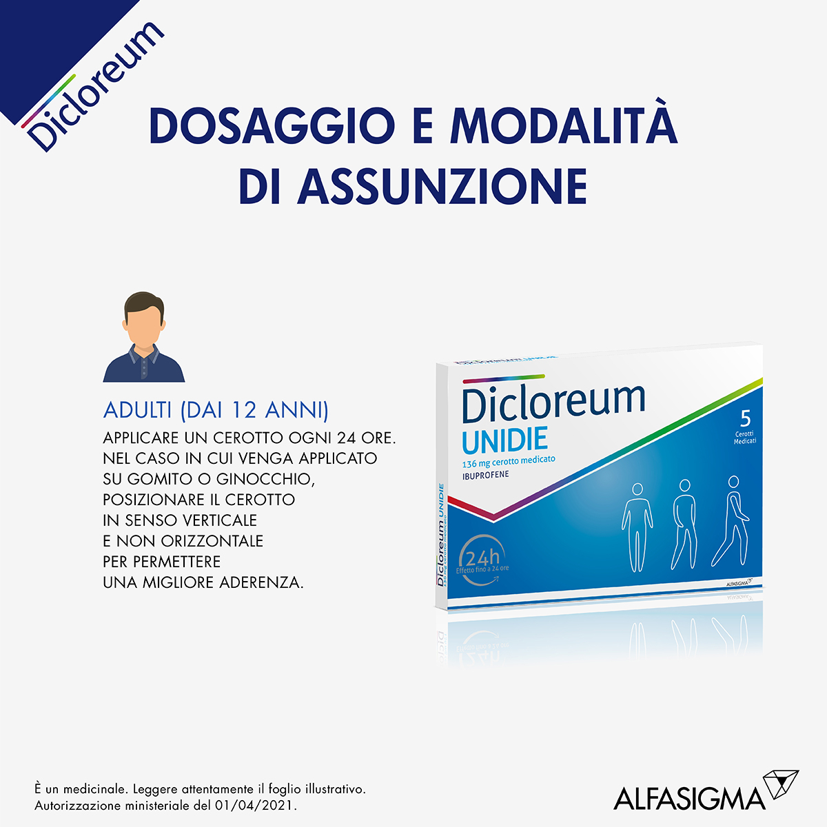 Dicloreum Unidie Cerotti Antinfiammatori per Dolore 5 Cerotti 136mg Dicloreum Unidie Cerotti Antinfiammatori per Dolore 5 Cerotti 136mg