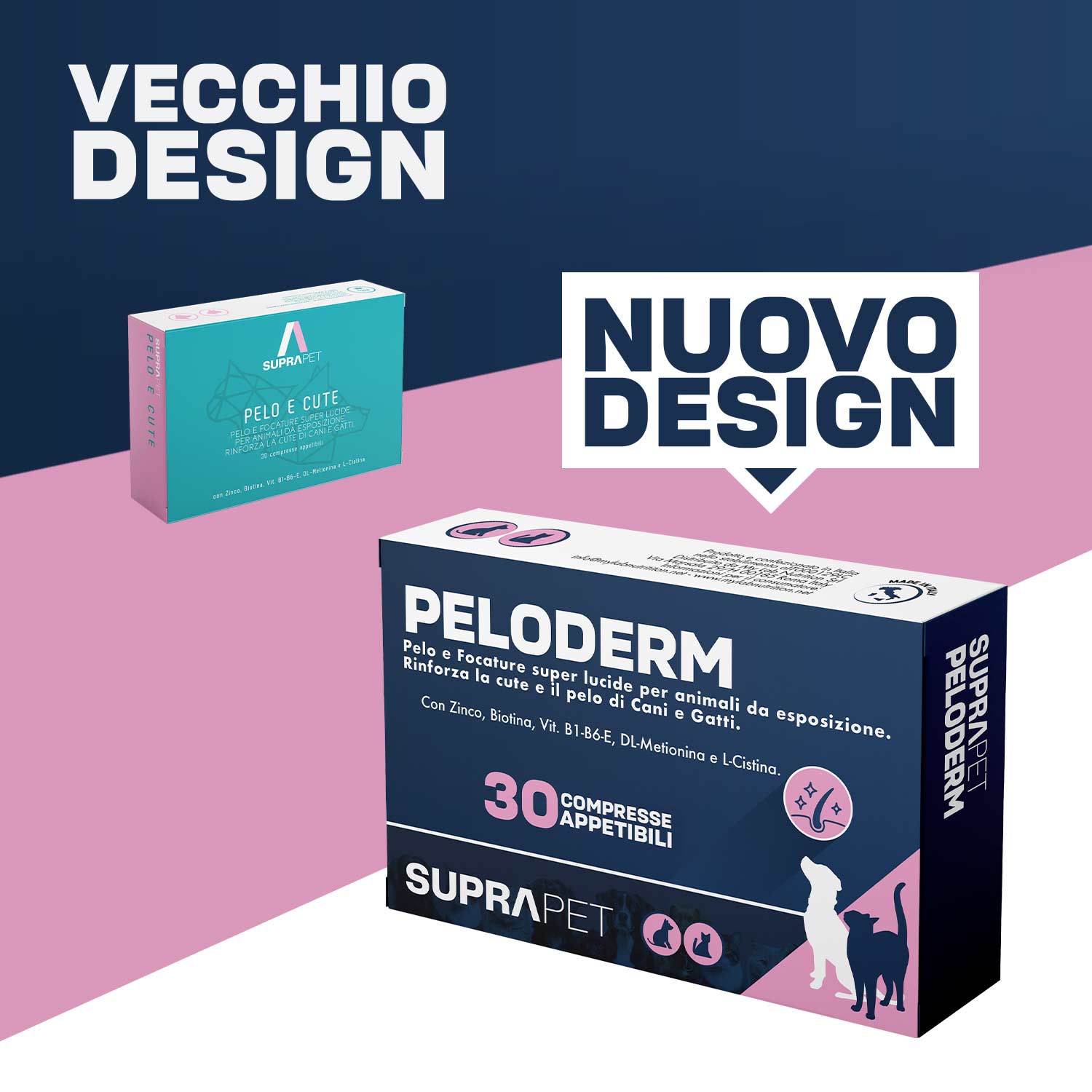 Suprapet PeloDerm 30 Compresse - Mangime Complementare Per Cani E Gatti