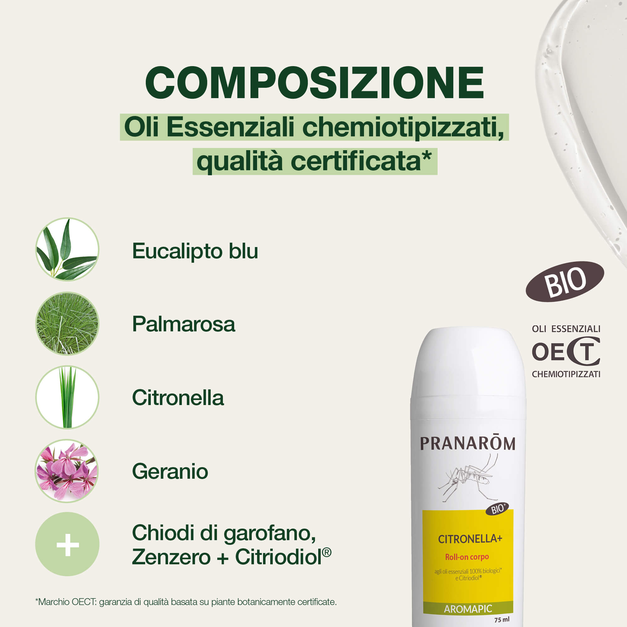 PRANAROM APIC Roll Citron.75ml