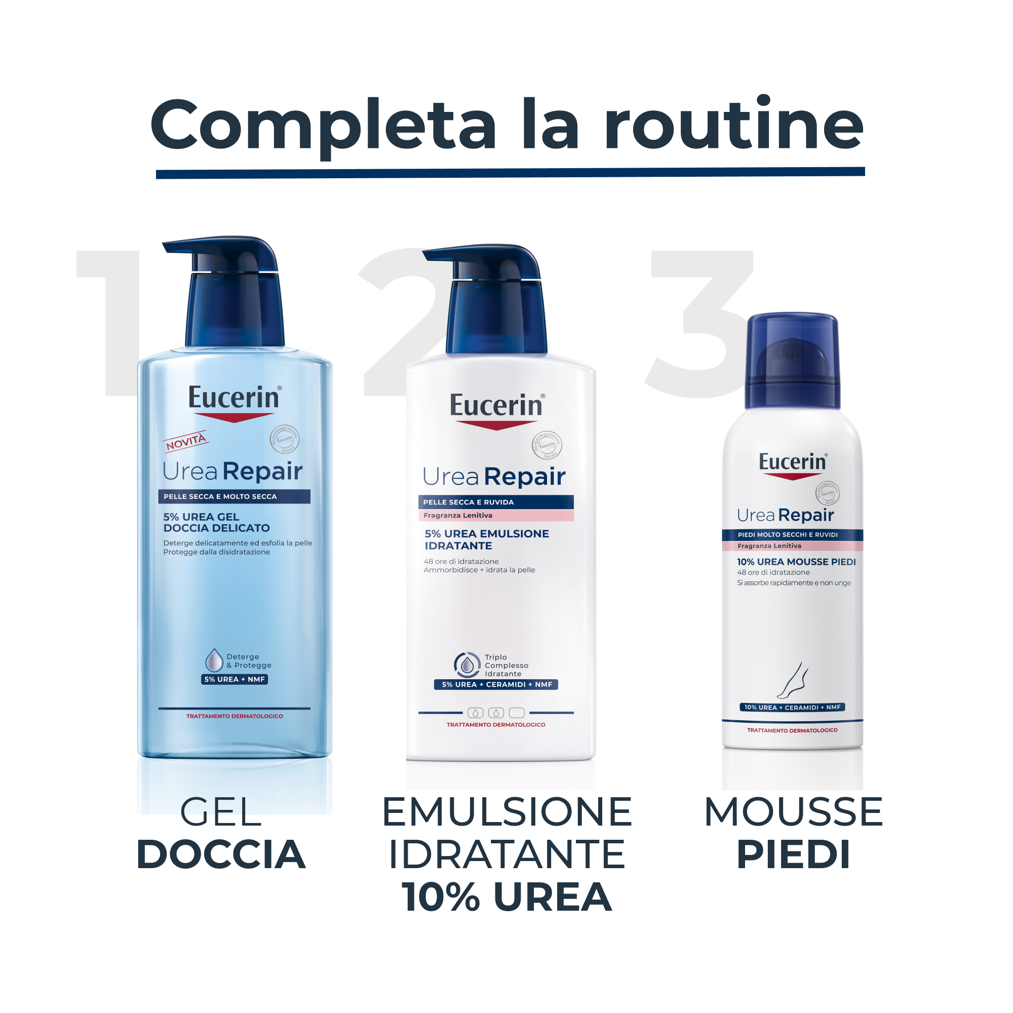 EUCERIN UREAREP PL MOUSSE PIED EUCERIN UREAREP PL MOUSSE PIED