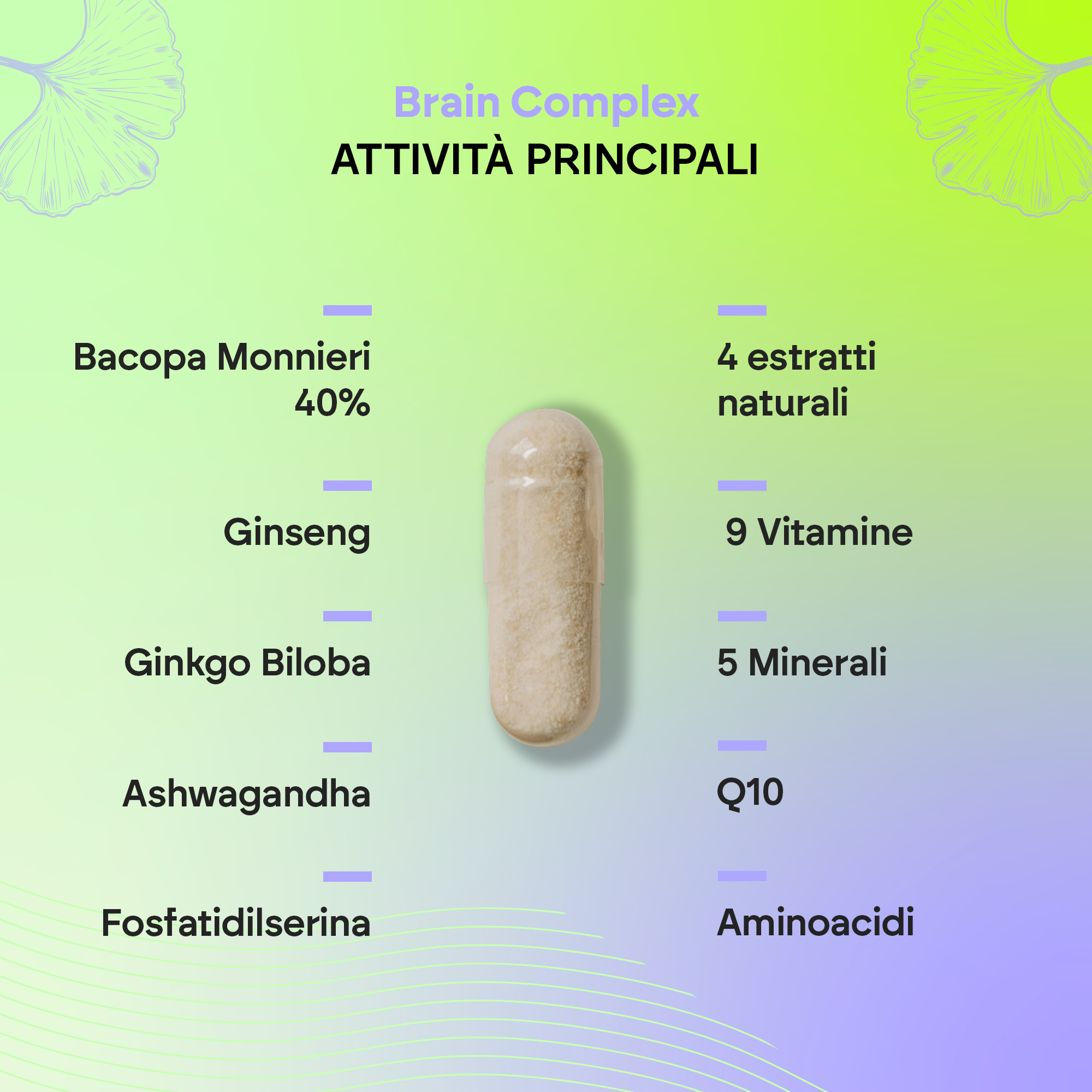 Nutralie Brain Complex 60 Capsule - Integratore Per Memoria E Concentrazione