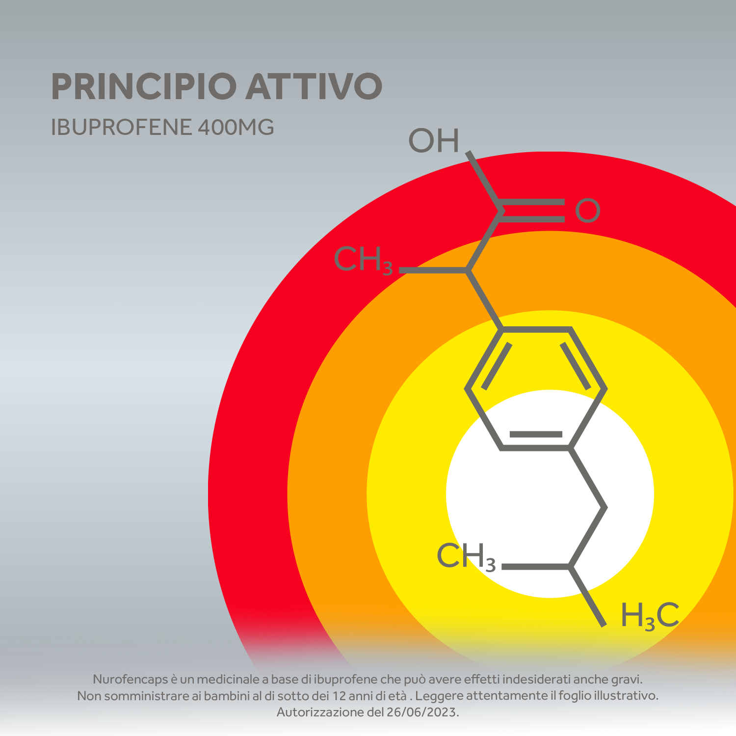 NUROFENCAPS 400MG 10 CAPS antinfiammatorio e antidolorifico contro febbre, mal di testa, mal di denti e dolori muscolari NUROFENCAPS 400MG 10 CAPS antinfiammatorio e antidolorifico contro febbre, mal di testa, mal di denti e dolori muscolari