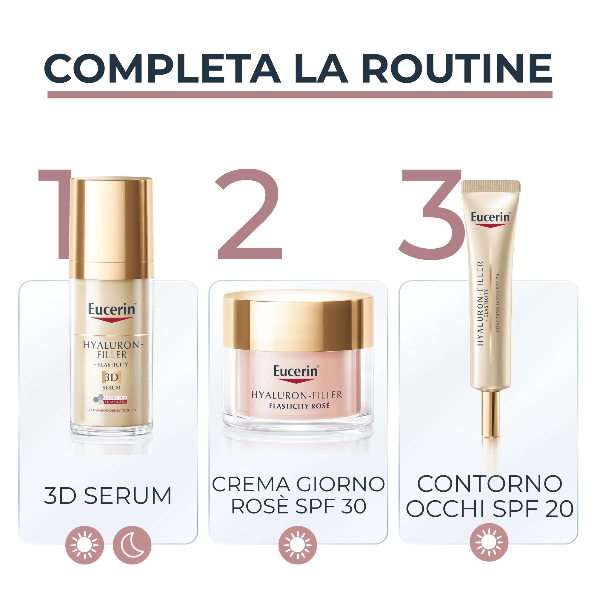 EUCERIN HYALURON - FILLER + ELASTICITY -  CREMA GIORNO ROSE SPF 30