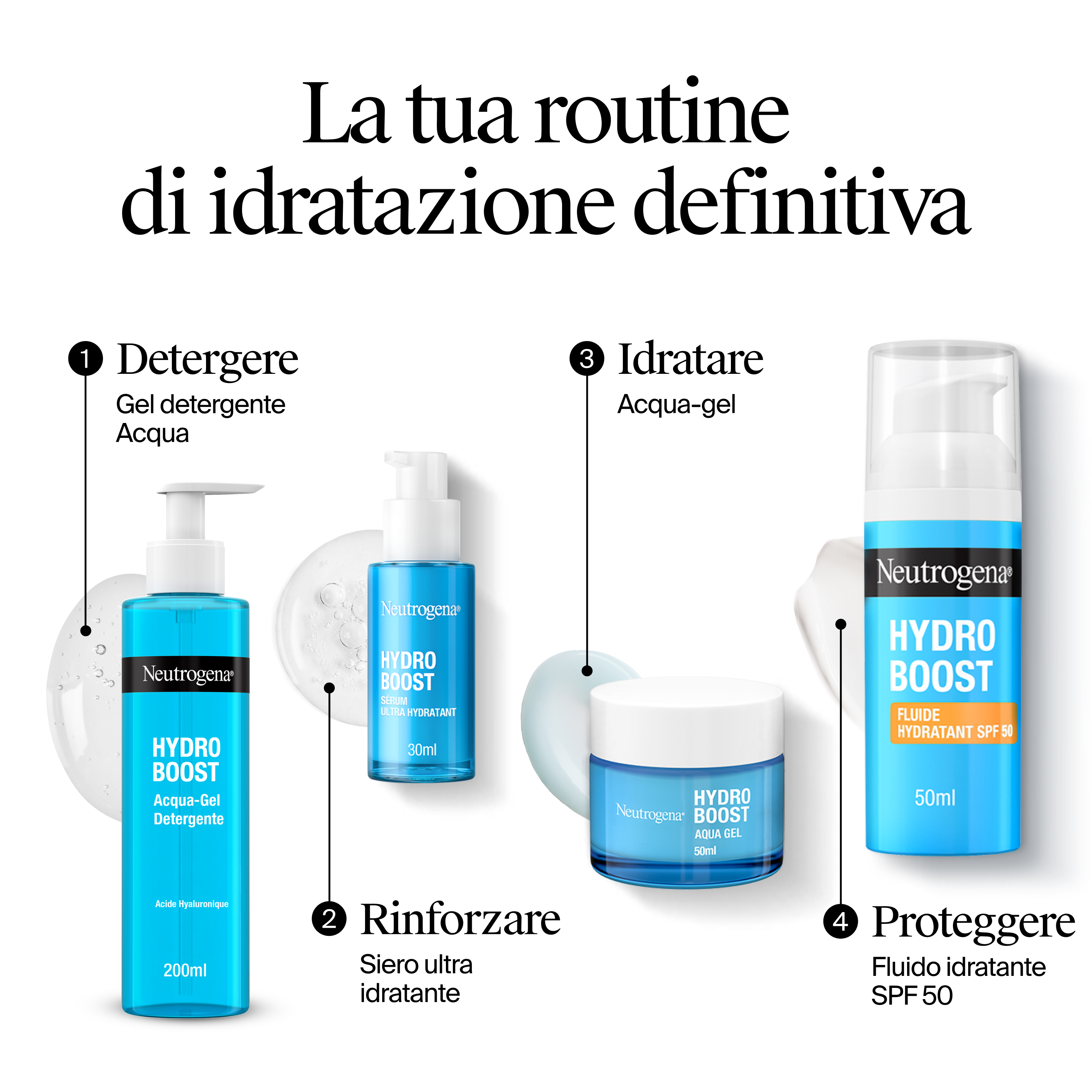 NEUTROGENA HB SPF 50 TUBE 15ML