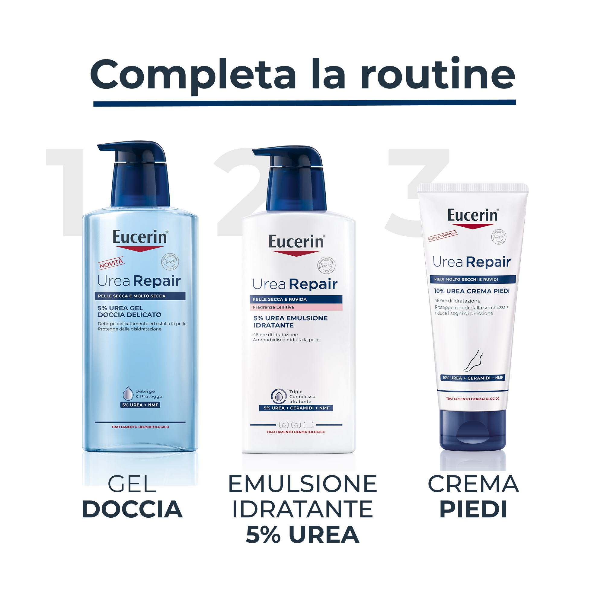 EUCERIN UREAREP PL IDRAT 5% EUCERIN UREAREP PL IDRAT 5%