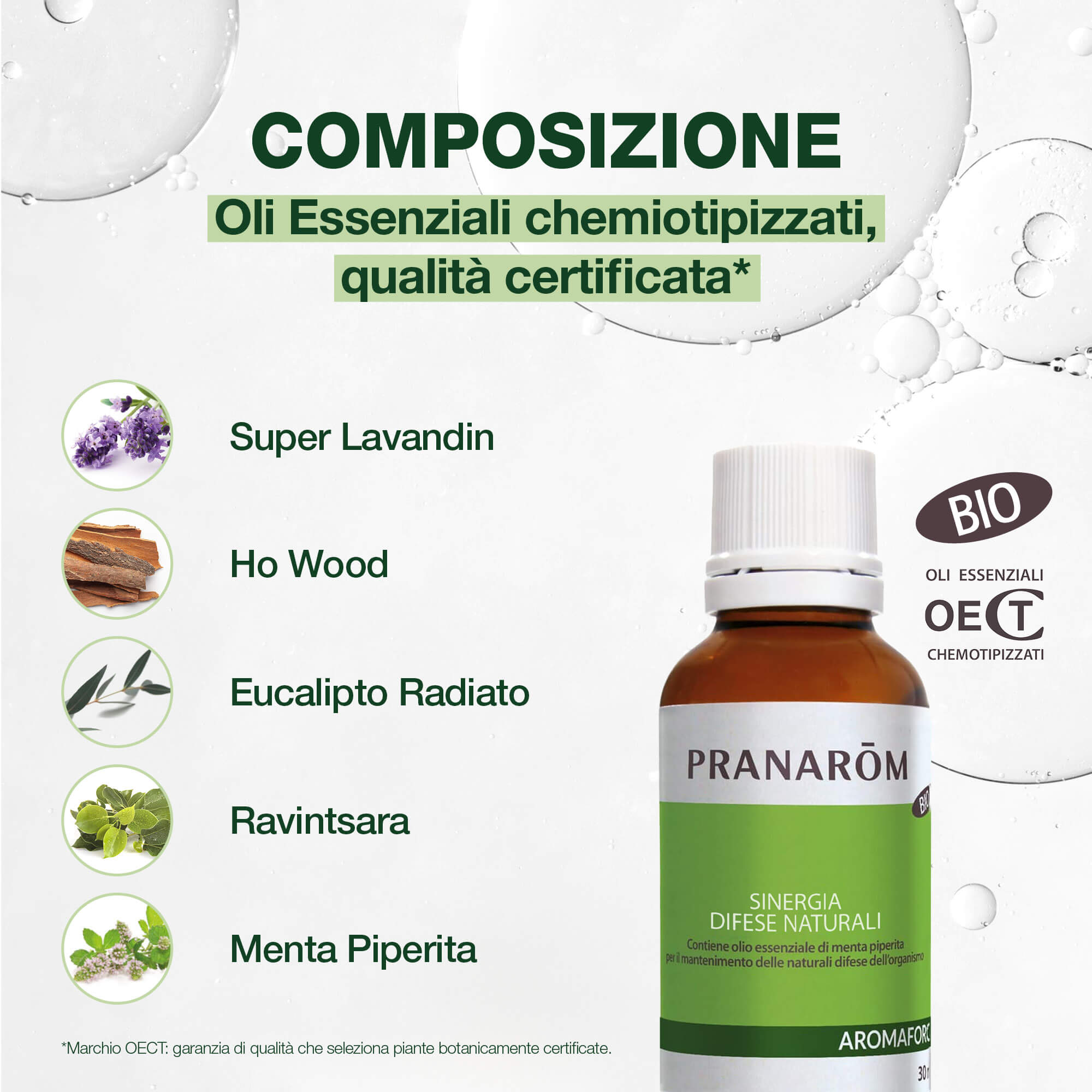 PRANAROM AFORCE Sol.Difese30ml