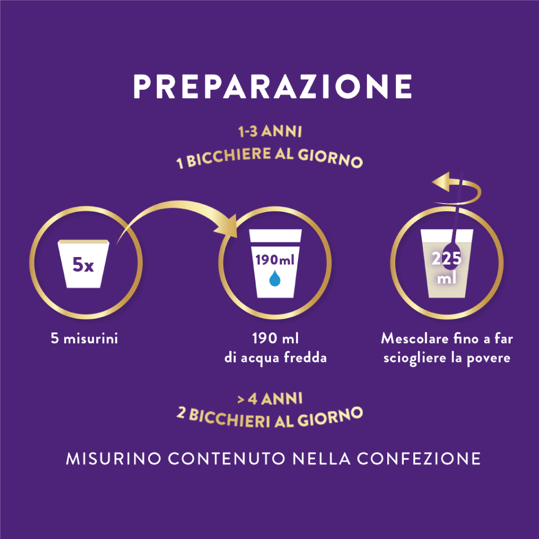 Pediasure Crescita E Sviluppo Integratore Multivitaminico Per Bambini Formato 850g Cookies&Cream