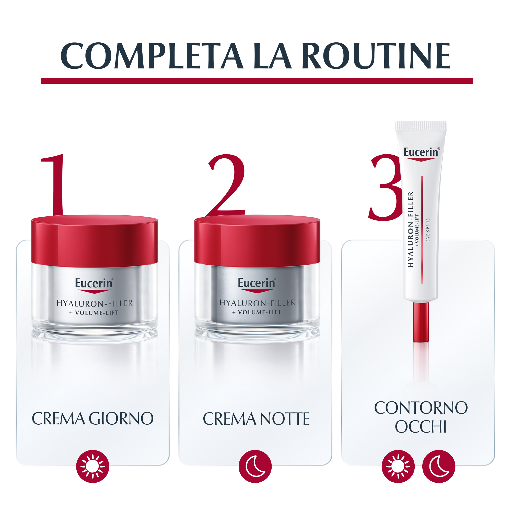 Eucerin Hyaluron-Filler Volume Contorno Occhi 15 mL Eucerin Hyaluron-Filler Volume Contorno Occhi 15 mL