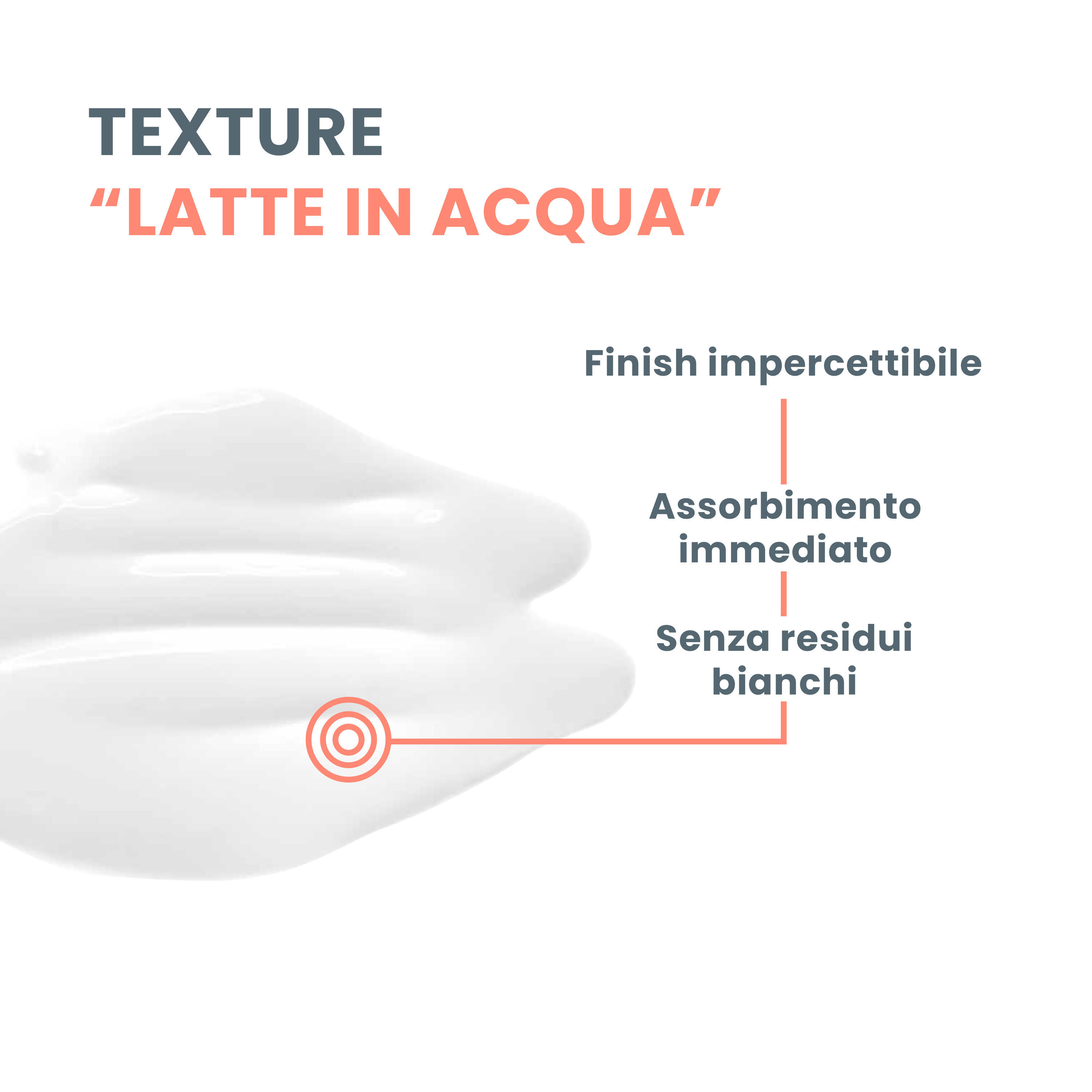 Avène Latte Solare SPF50 - Protezione Solare  Invisibile Alta 250 ml