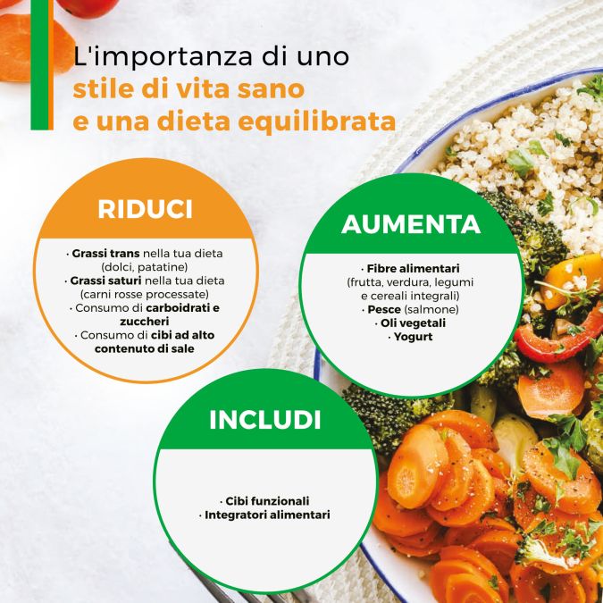 ArmoLipid Plus - Integratore per il colesterolo - 30 compresse - Confezione Italiana Originale
