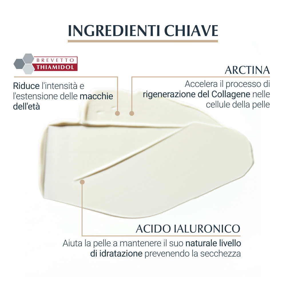Eucerin Hyal-Filler Elasticity Crema Mani Anti-Macchie SPF30 Eucerin Hyal-Filler Elasticity Crema Mani Anti-Macchie SPF30
