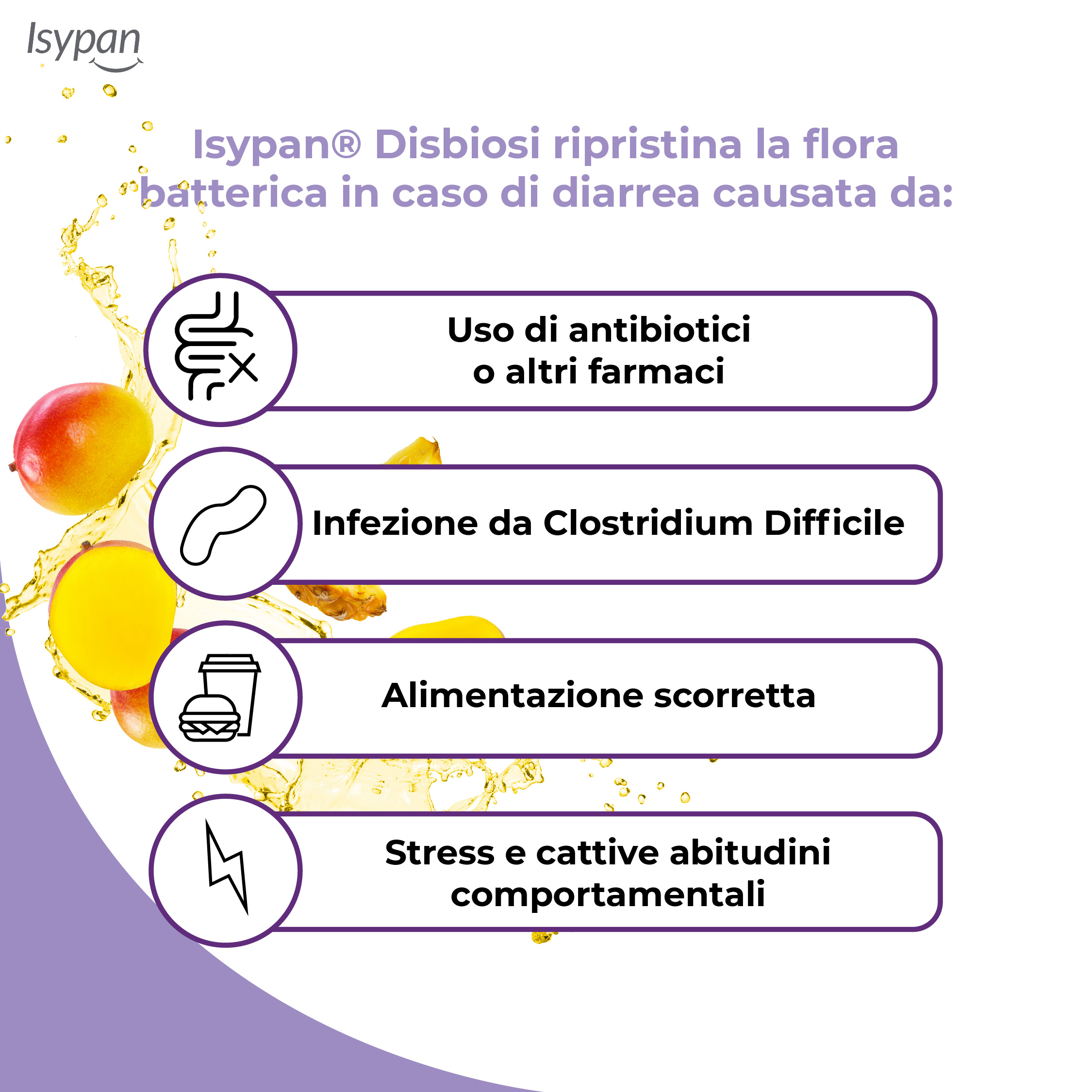 ISYPAN DISBIOSI 24BUST OROSOL ISYPAN DISBIOSI 24BUST OROSOL