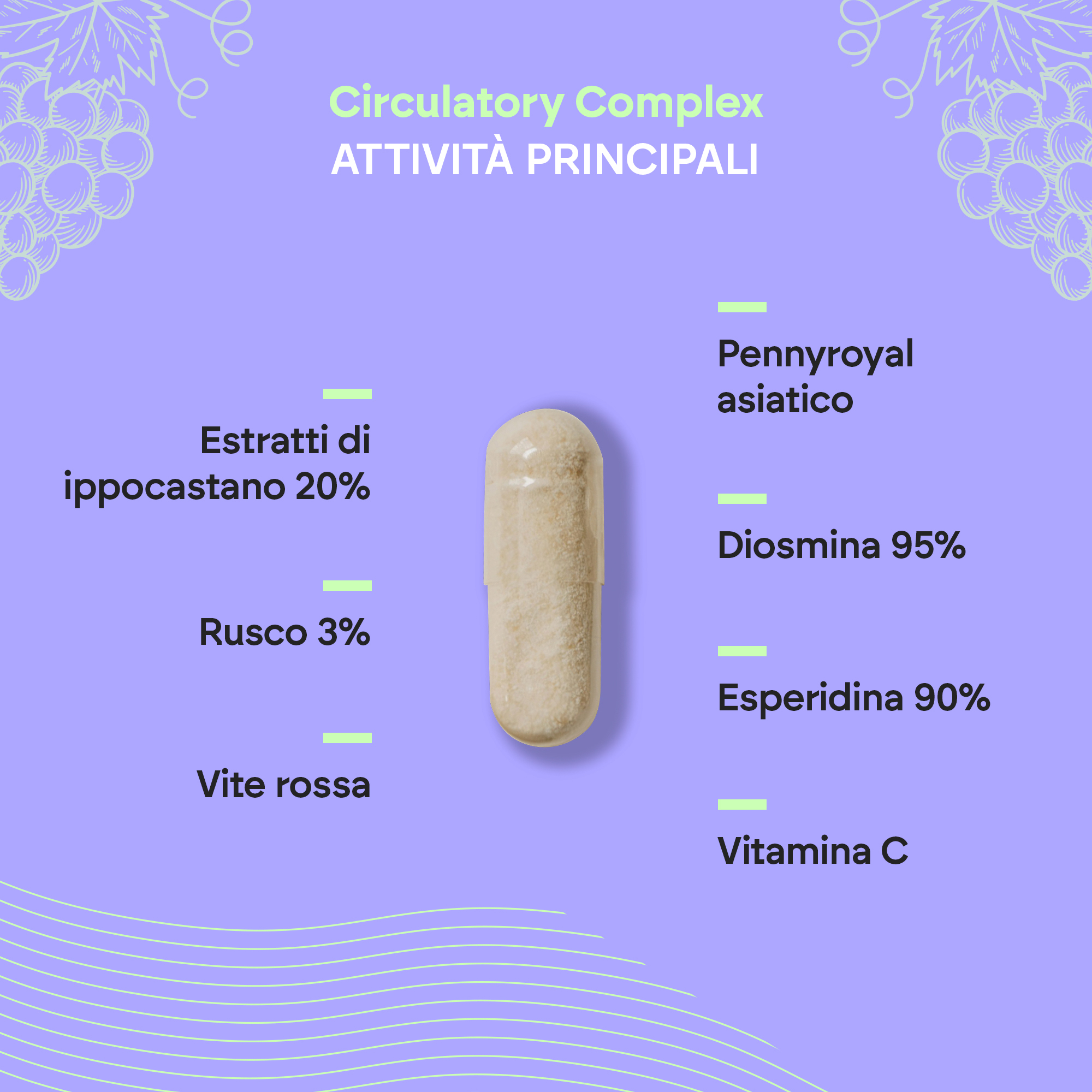 NUTRALIE CIRCULATORY COMPLEX