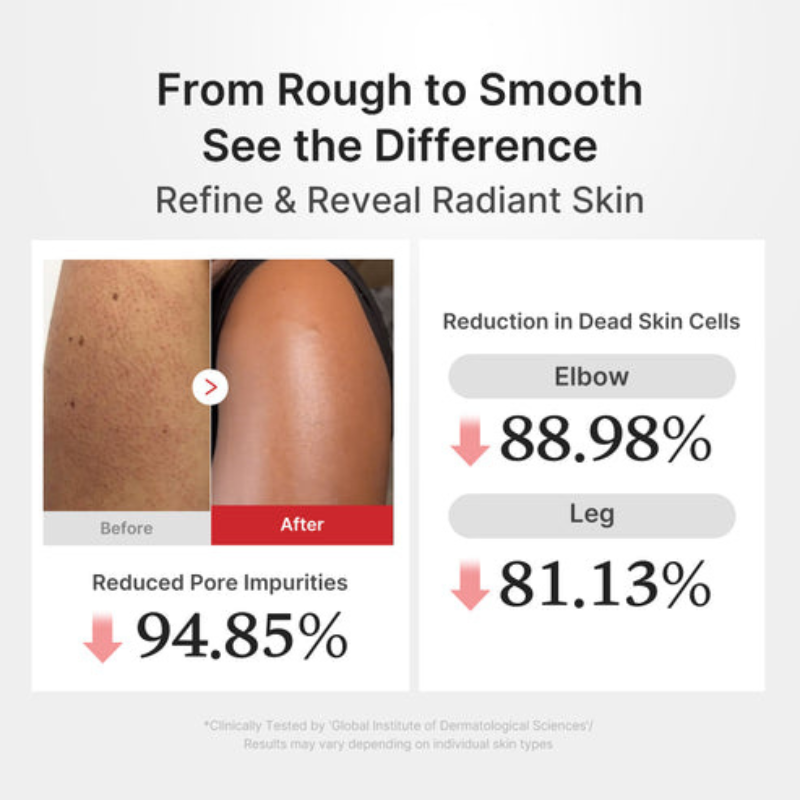 Medicube Hypochlorous Acid Rice Body Peel Shot - Scrub Esfoliante Corpo 280 ml