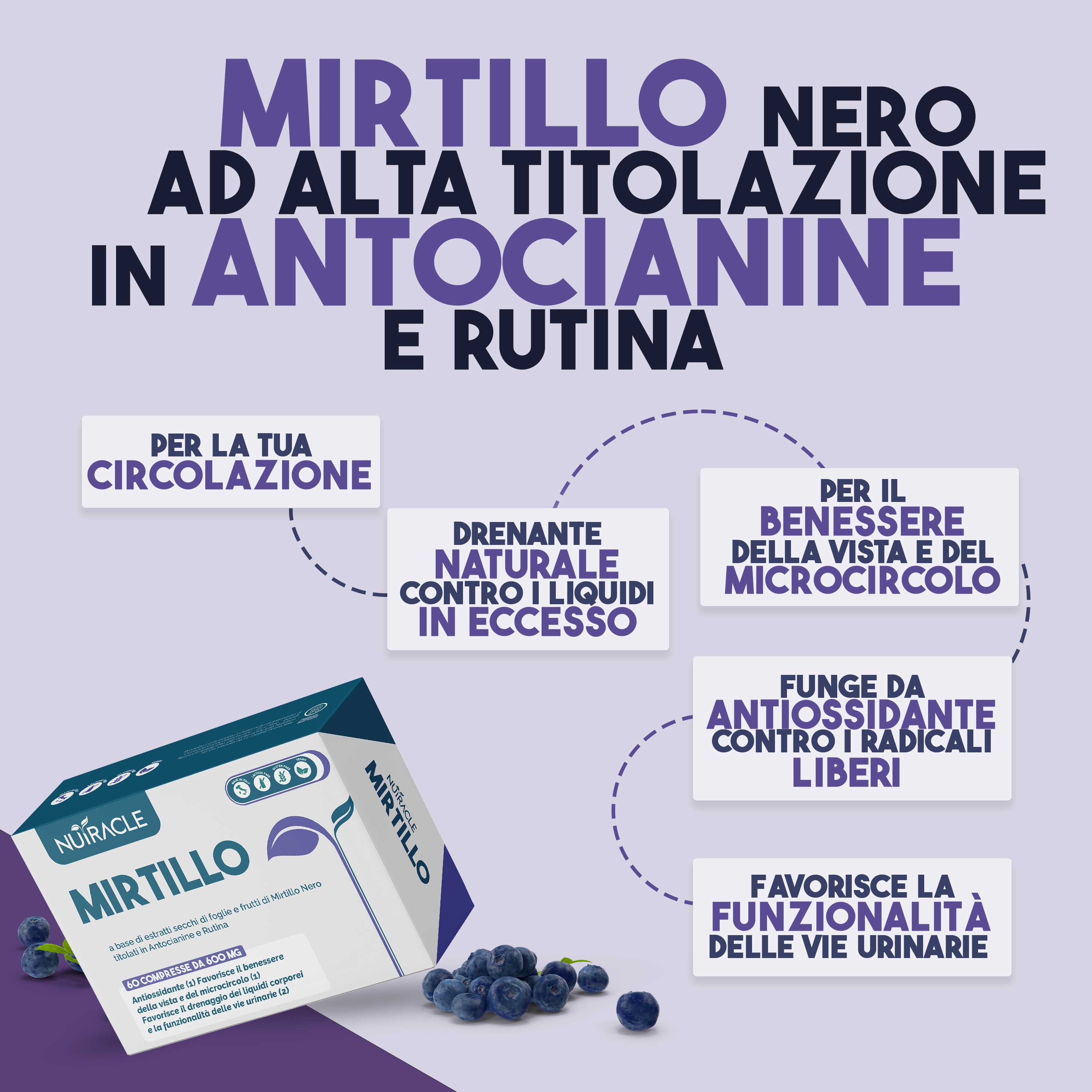 Nutracle Mirtillo Nero 60 Compresse - Integratore Per Il Microcircolo