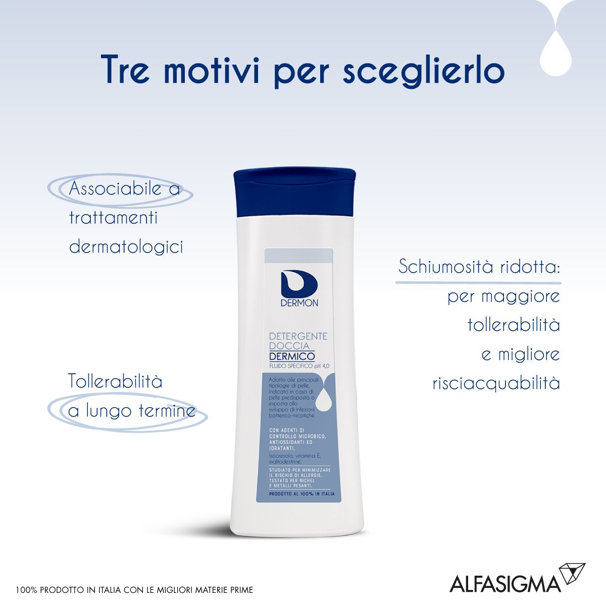 DERMON Detergente Doccia DERMICO 250ml