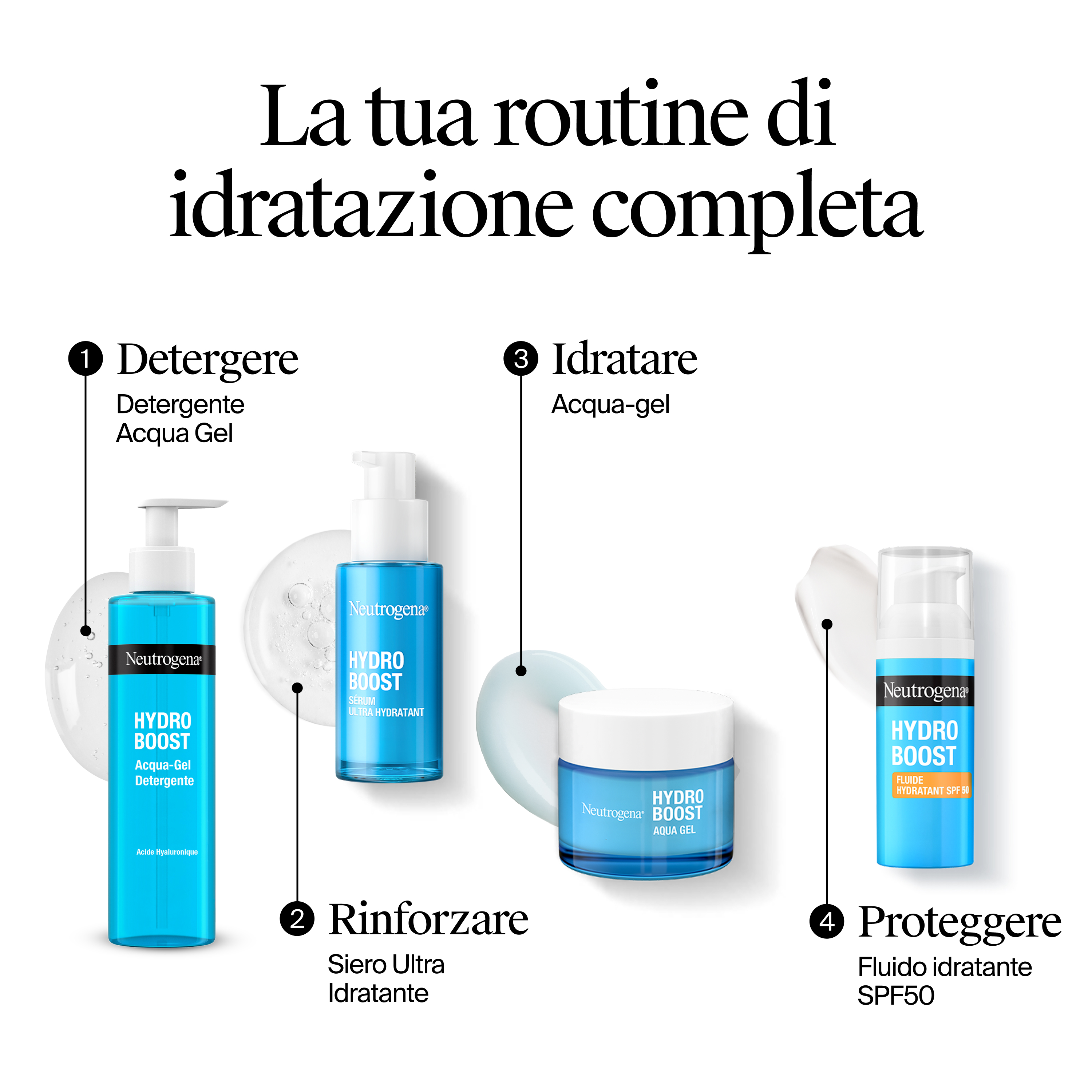 Neutrogena Hydro Boost - Siero Ultra Idratante Viso 30 ml