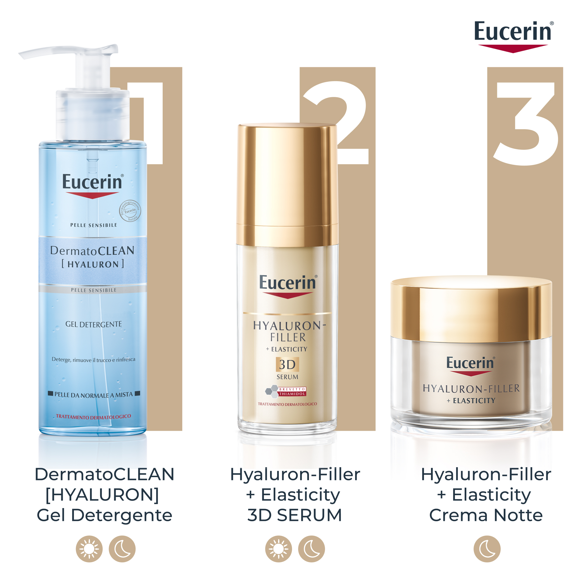 Eucerin Hyaluron-Filler+Elasticity Crema Notte Viso Anti-età 50 ml Eucerin Hyaluron-Filler+Elasticity Crema Notte Viso Anti-età 50 ml