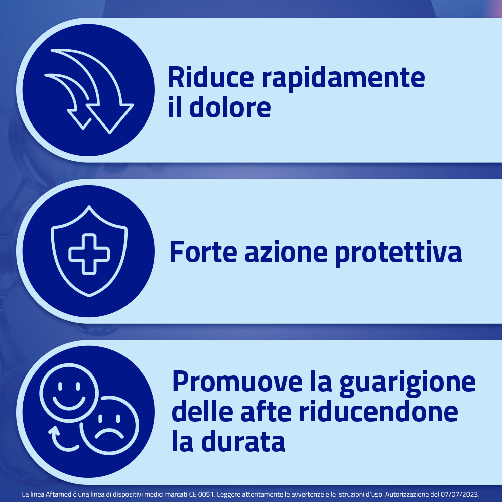 Aftamed Collutorio Anti Afte Senza Alcool 150 ml Aftamed Collutorio Anti Afte Senza Alcool 150 ml