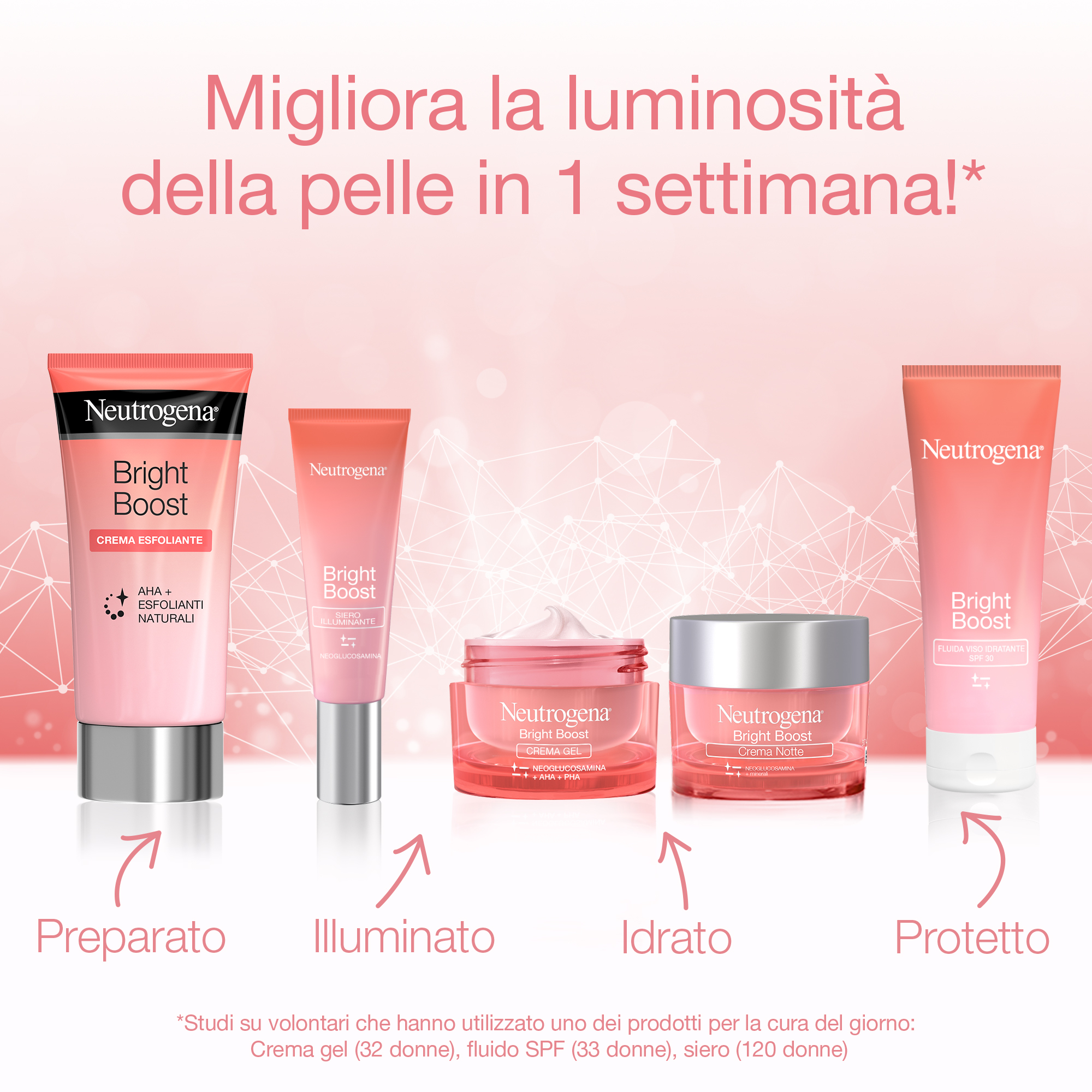 Neutrogena Bright Boost Esfoliante Viso per illuminare la pelle con AHA Glicolico e Mandelico 75ml