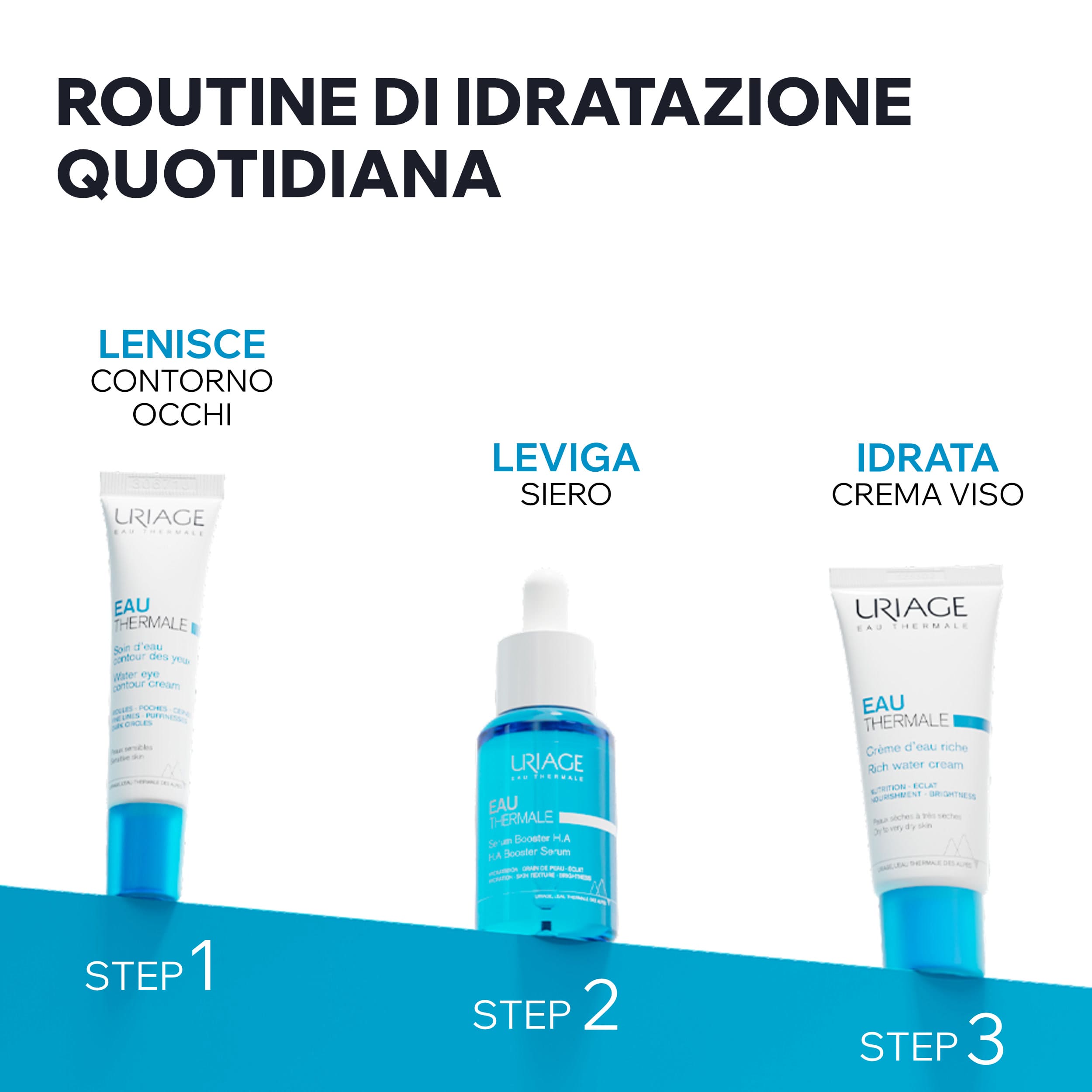 Uriage - Eau Thermale - Crema All'Acqua Ricca Idratante Viso Per Pelli Secche E Molto Secche 40 ml