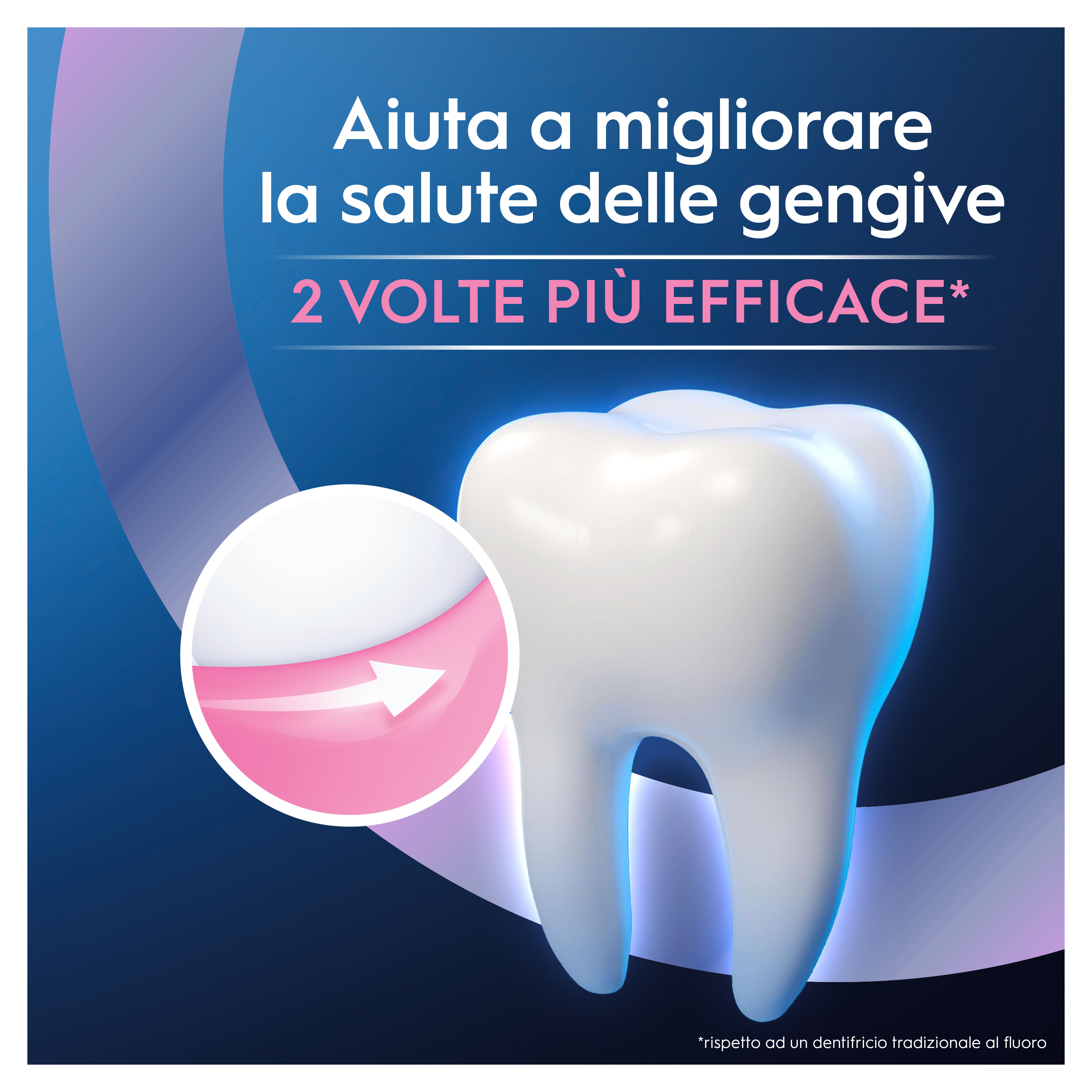 ORALB ADVANCED PROT GENG 75ML