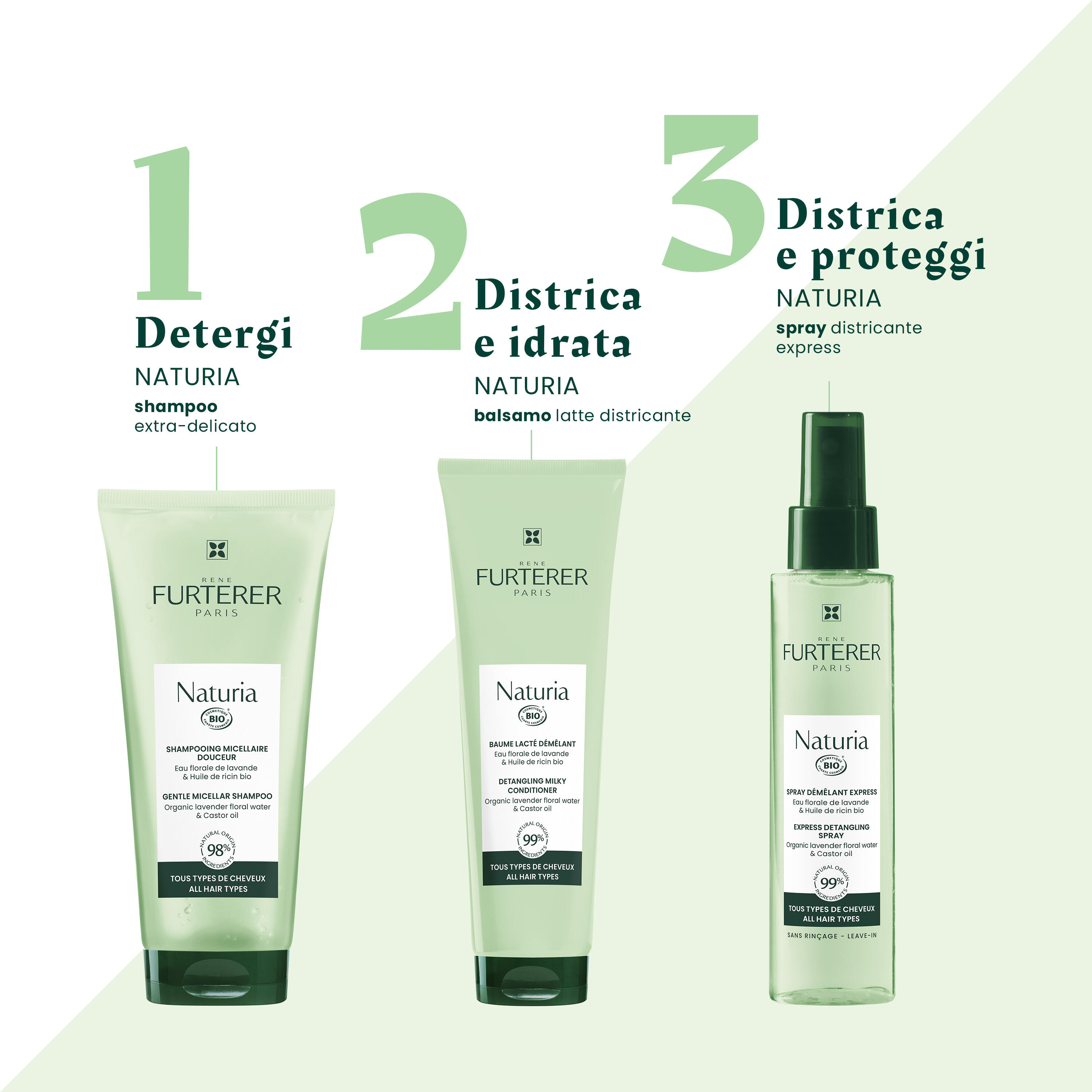 René Furterer Naturia - Balsamo Districante Bio 150 ml