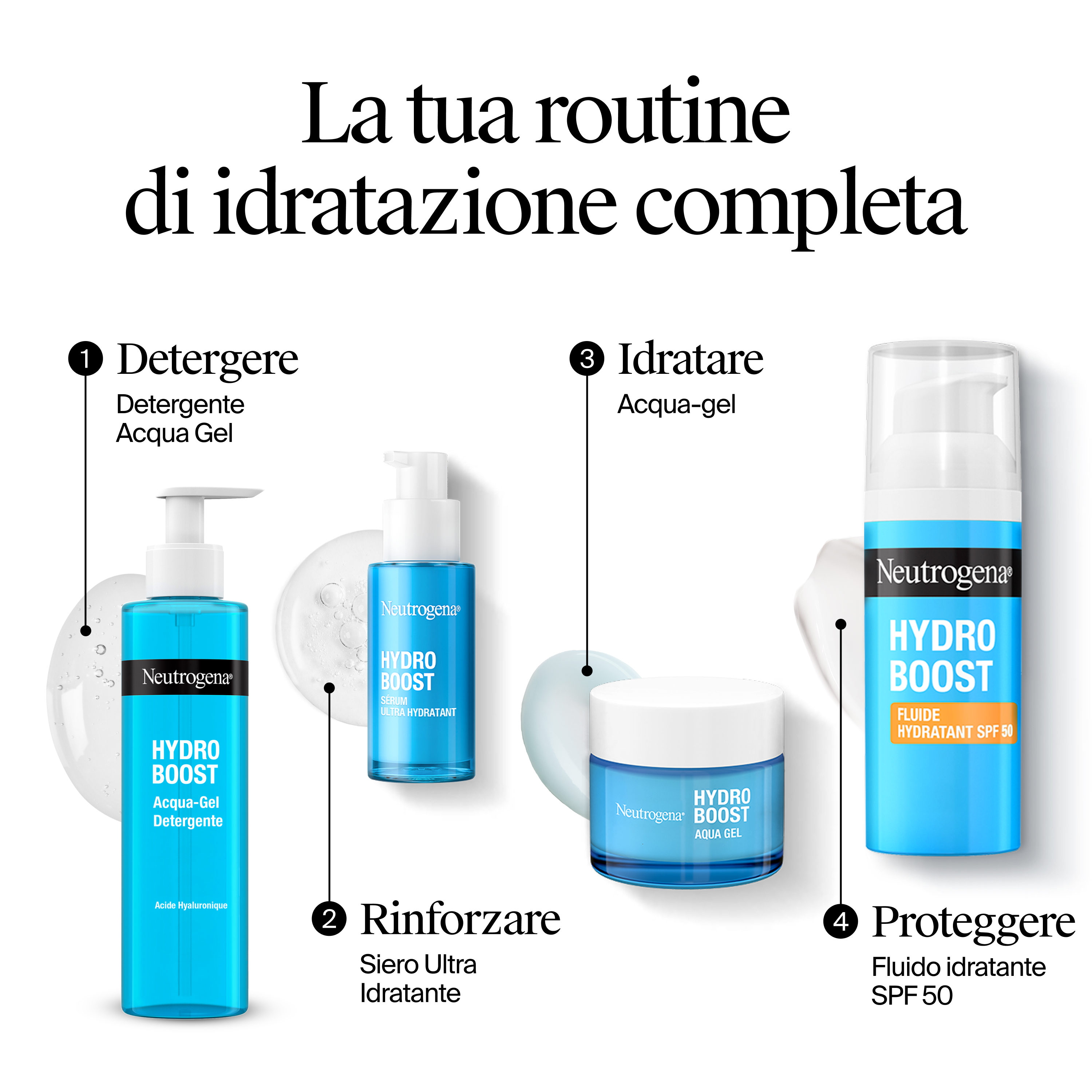 Neutrogena Hydro Boost Acqua Gel - Crema Idratante Viso Per Pelle Mista 50 ml