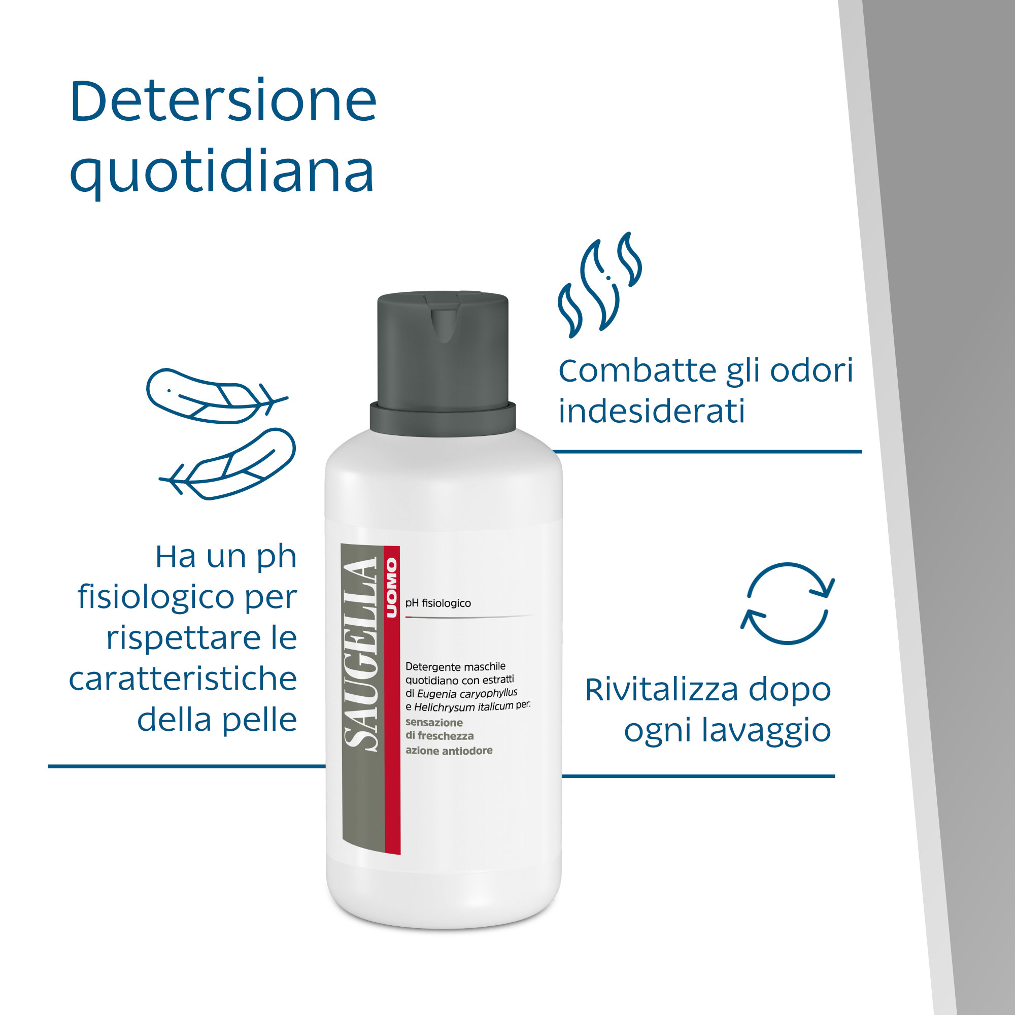 Saugella Uomo - Detergente Maschile Intimo Quotidiano A pH Fisiologico 200 ml