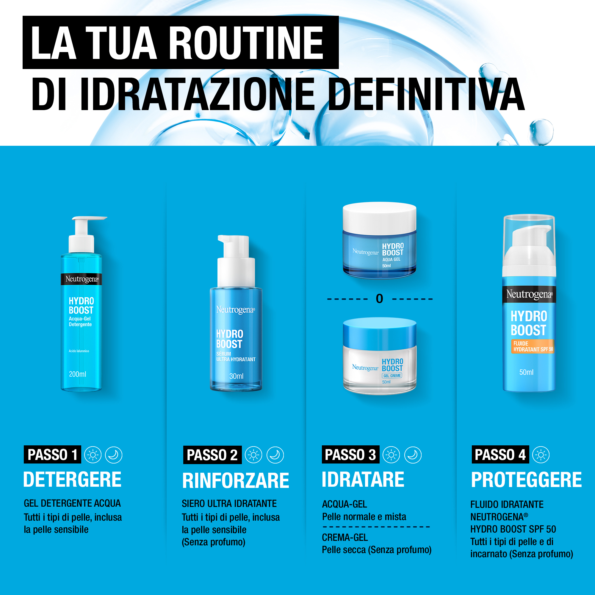 Neutrogena Hydro Boost Fluido Idratante SPF 50 50 ml, Crema solare viso 50 contro i raggi UVA/UVB Neutrogena Hydro Boost Fluido Idratante SPF 50 50 ml, Crema solare viso 50 contro i raggi UVA/UVB
