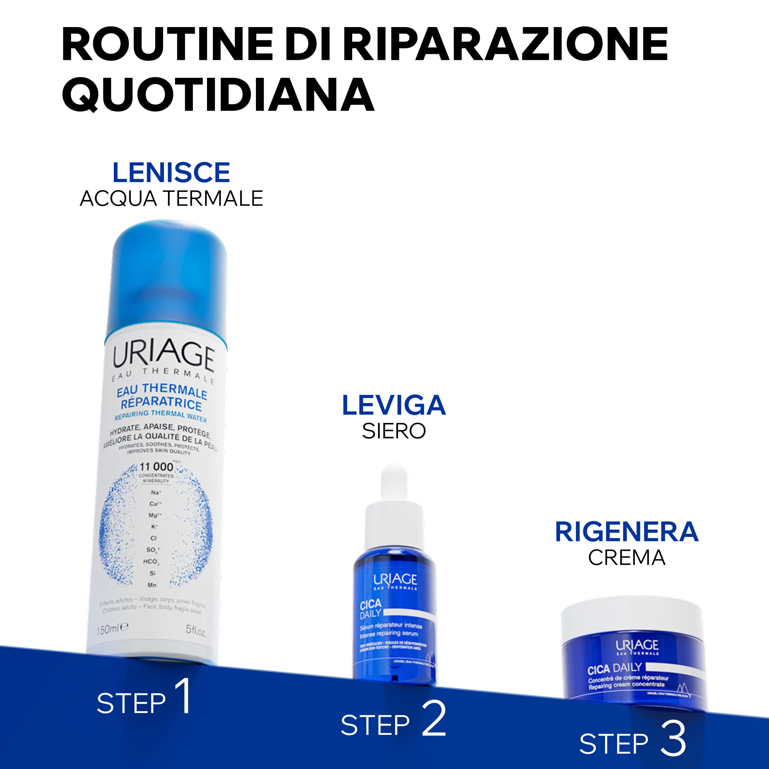 Uriage - Bariéderm Cica-Daily - Siero Riparatore Intenso 30 ml