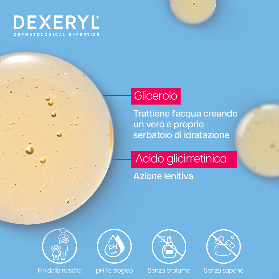 Dexeryl Olio Lavante - Detergente Antiprurito Per Pelle Secca E A Tendenza Atopica 1 Litro