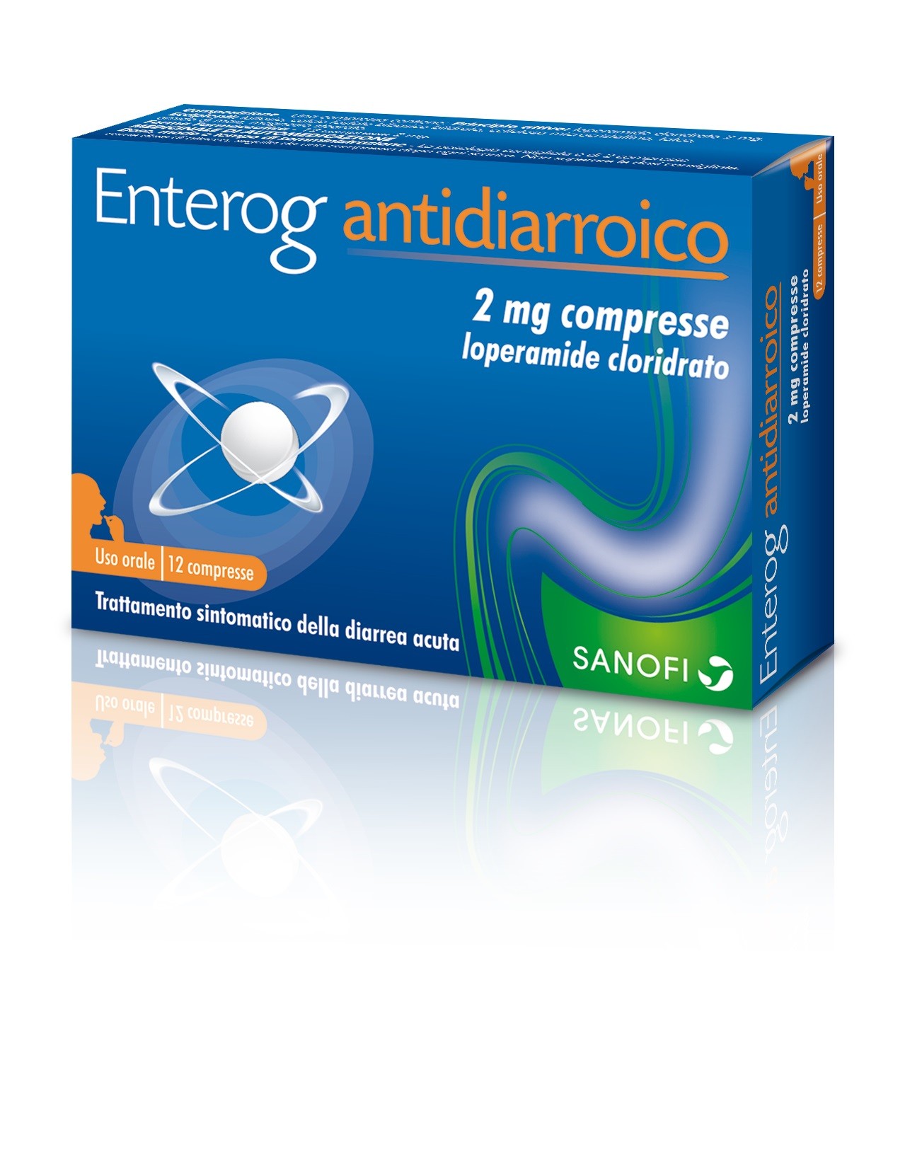 Enterog Antidiarroico 2 mg Loperamide Cloridrato 12 Compresse Enterog Antidiarroico 2 mg Loperamide Cloridrato 12 Compresse