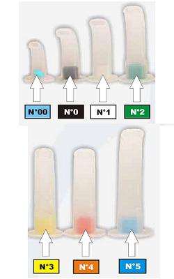 CANNULA GUEDEL NUM 4 GI PHPHARMA