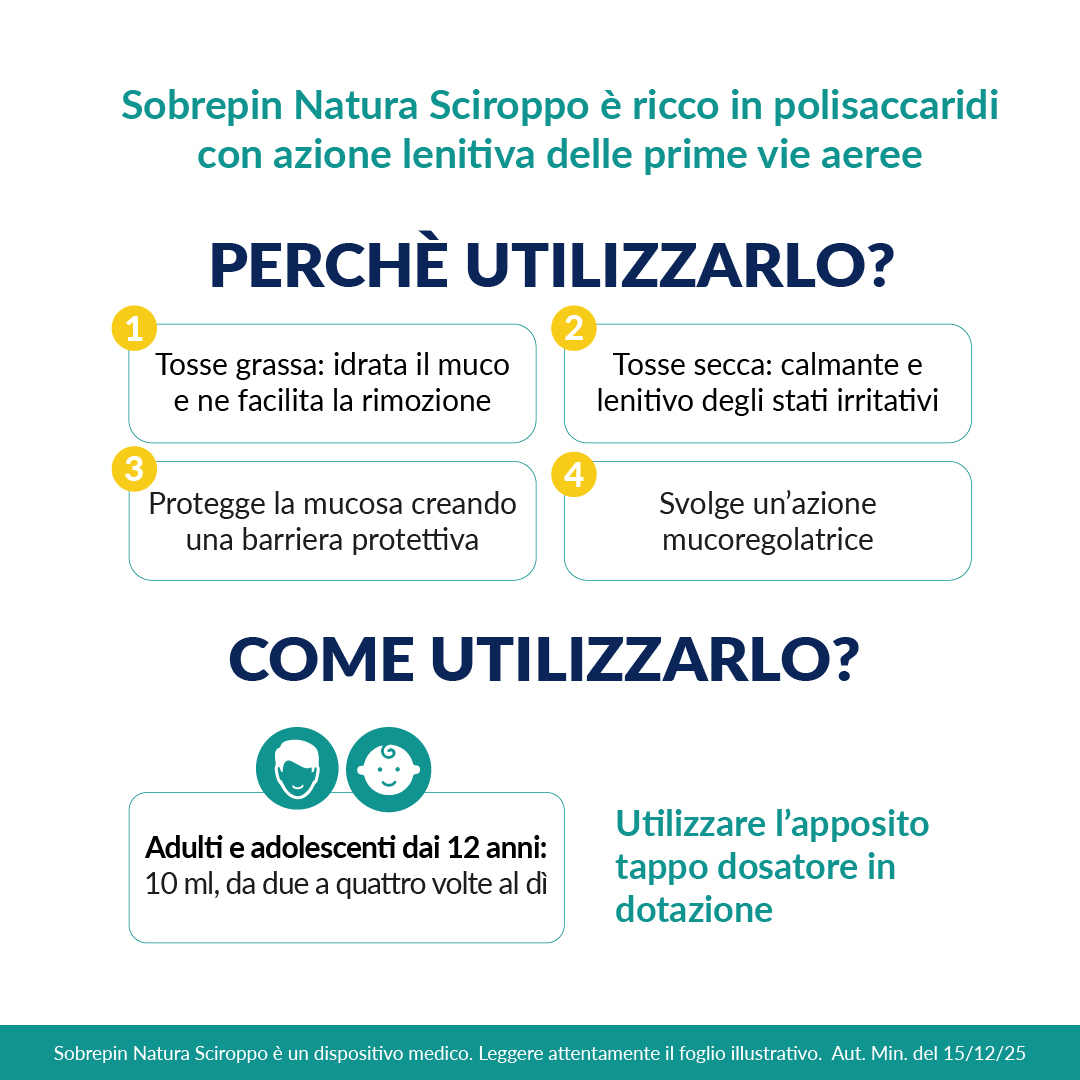 Sobrepin Natura - Sciroppo Adulti Per Tosse Secca E Produttiva 230 g