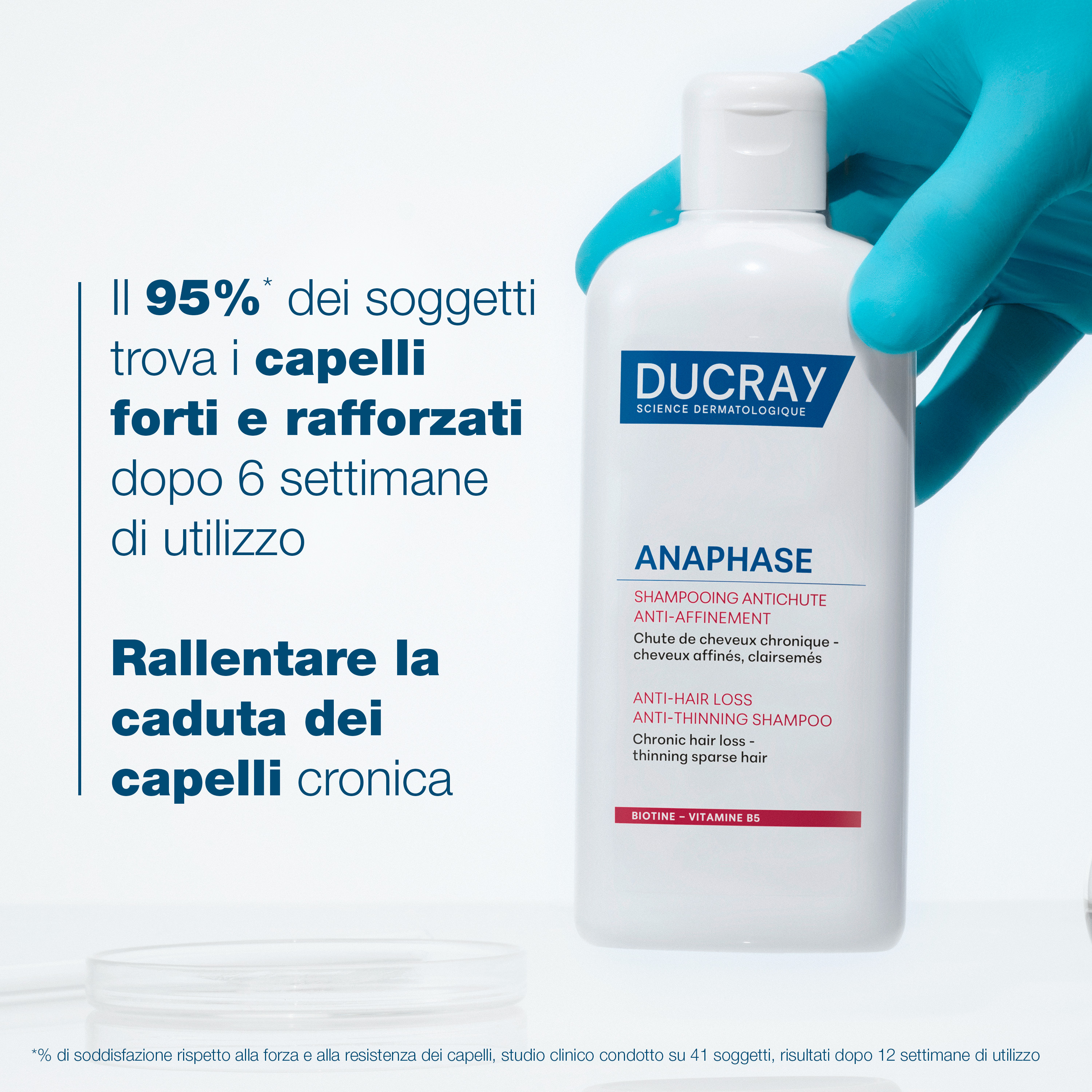 Ducray Anaphase+ Shampoo complemento contro la caduta dei capelli, anti-caduta, 200ml 