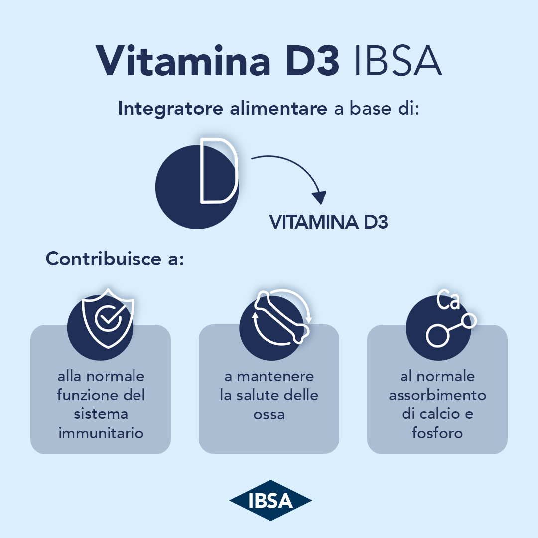 VITAMINA D3 IBSA 1000UI 30FILM