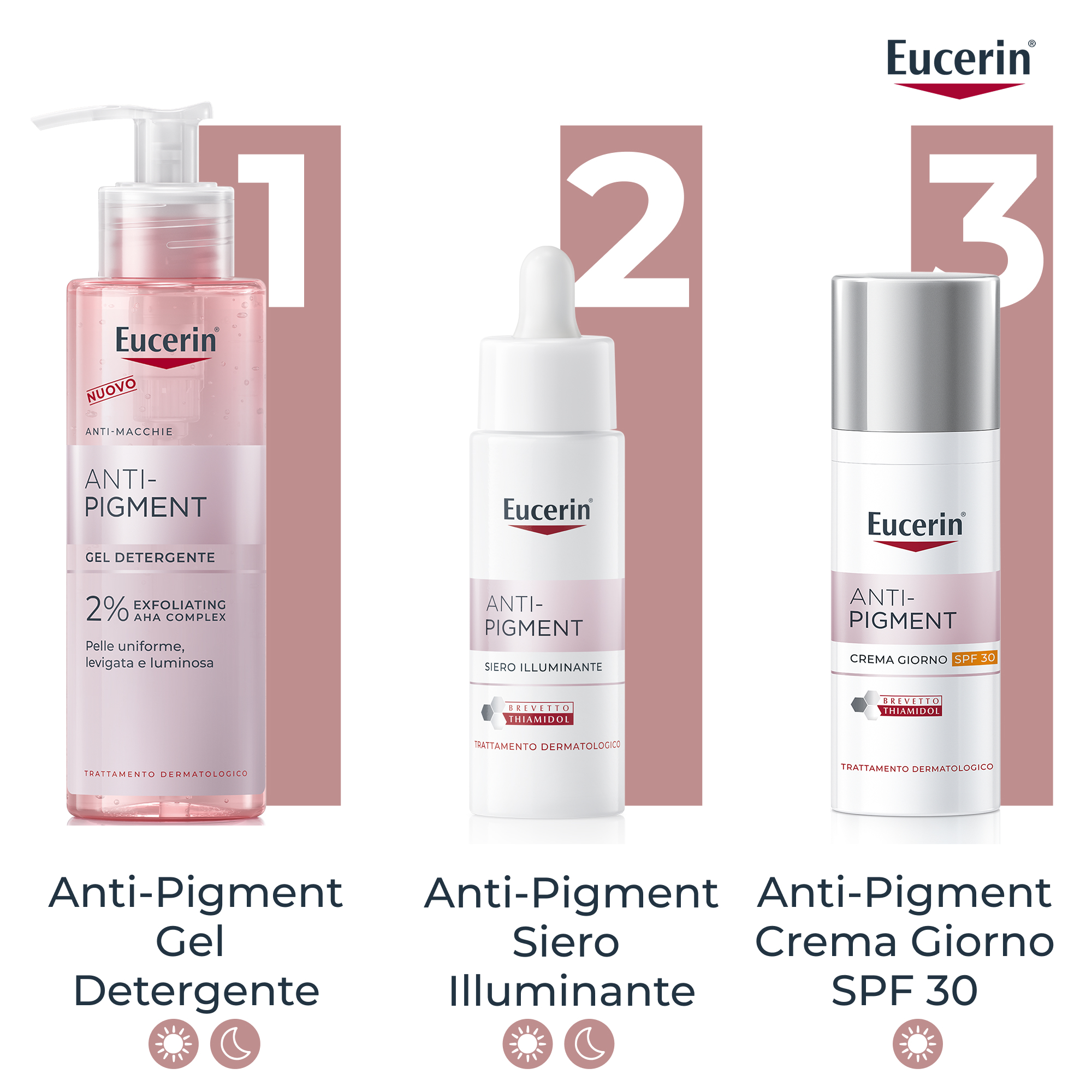 EUCERIN ANTI-PIGMENT SIERO ILL EUCERIN ANTI-PIGMENT SIERO ILL