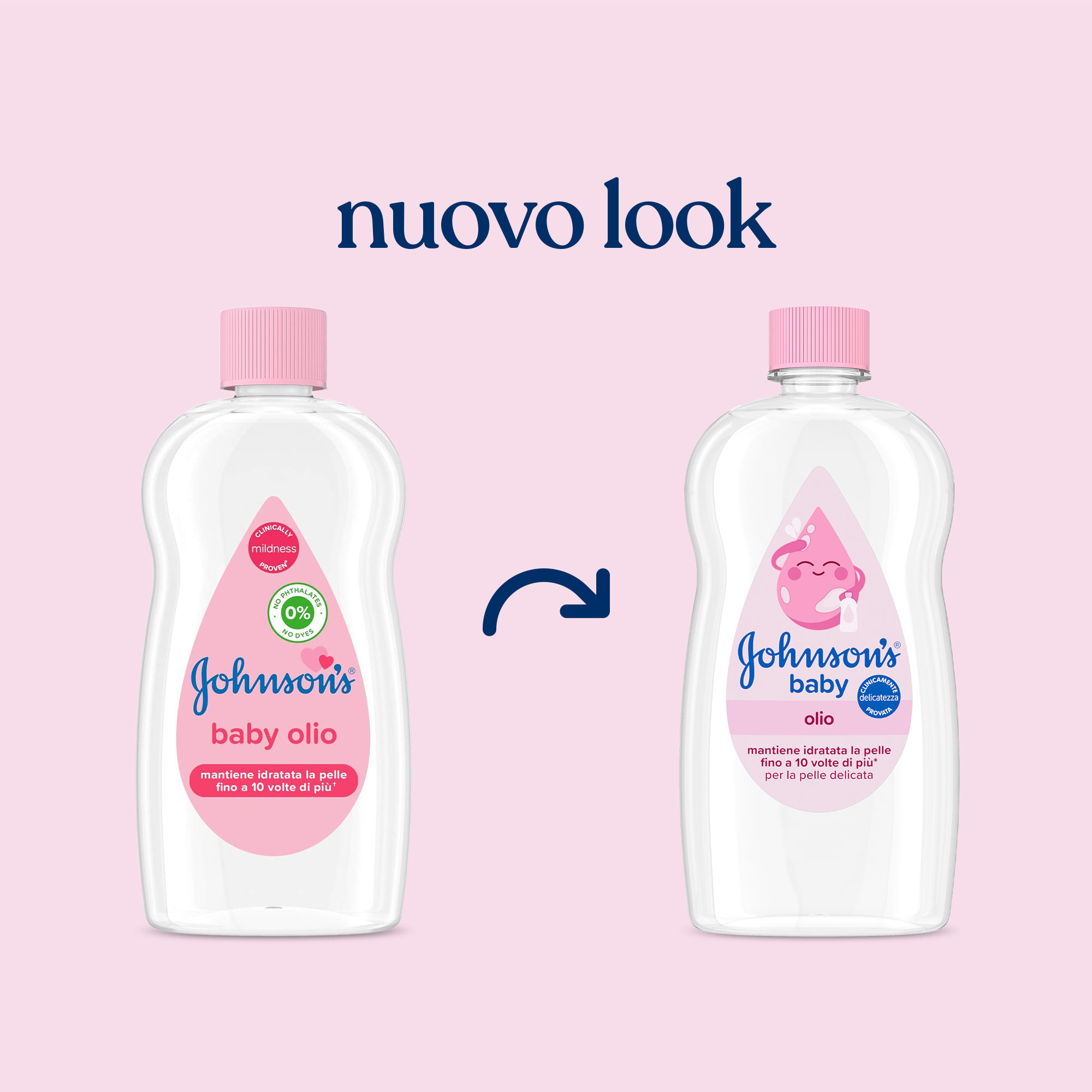 Johnson's Baby - Olio Idratante Per Bambini 300 ml