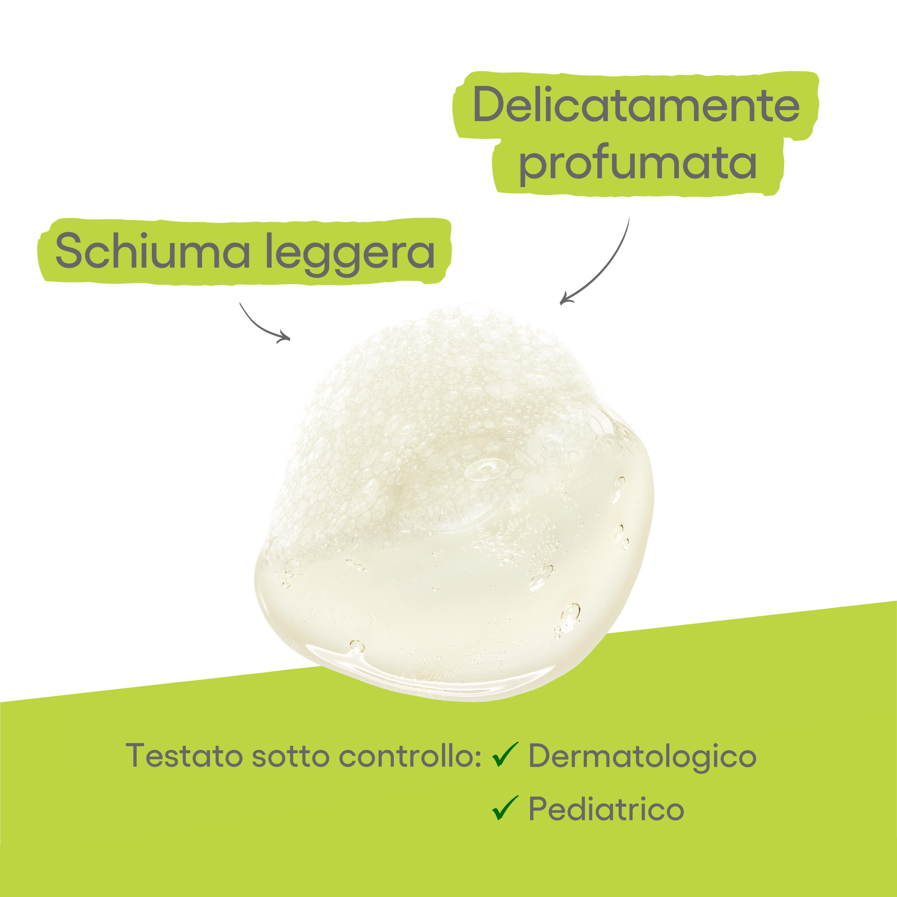 A-Derma Les Indispensables - Gel Doccia Surgras Viso E Corpo Per Pelle Secca E Fragile 500 ml