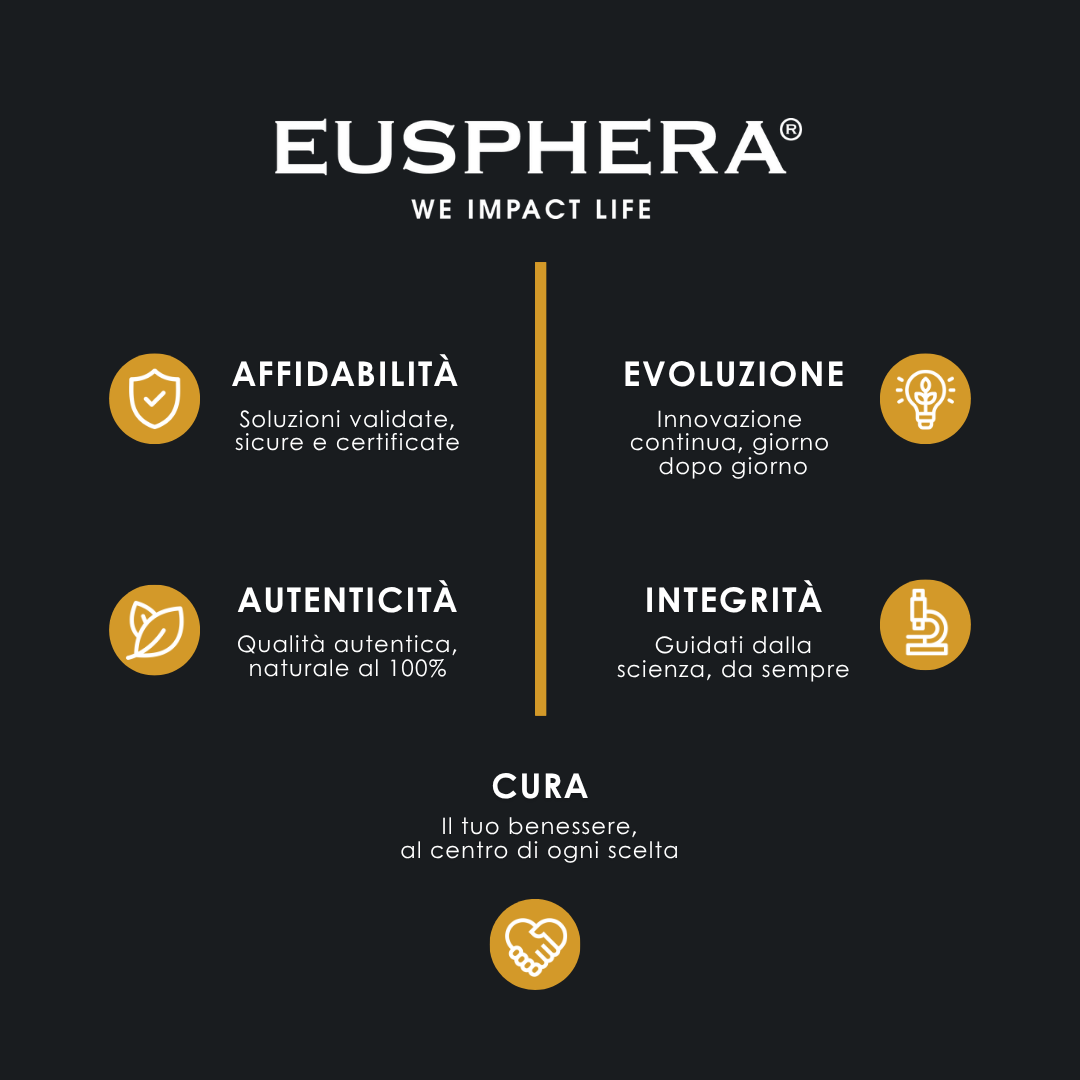 Eusphera CBD Oil Dog - Olio Rilassante per Cani 30 ml